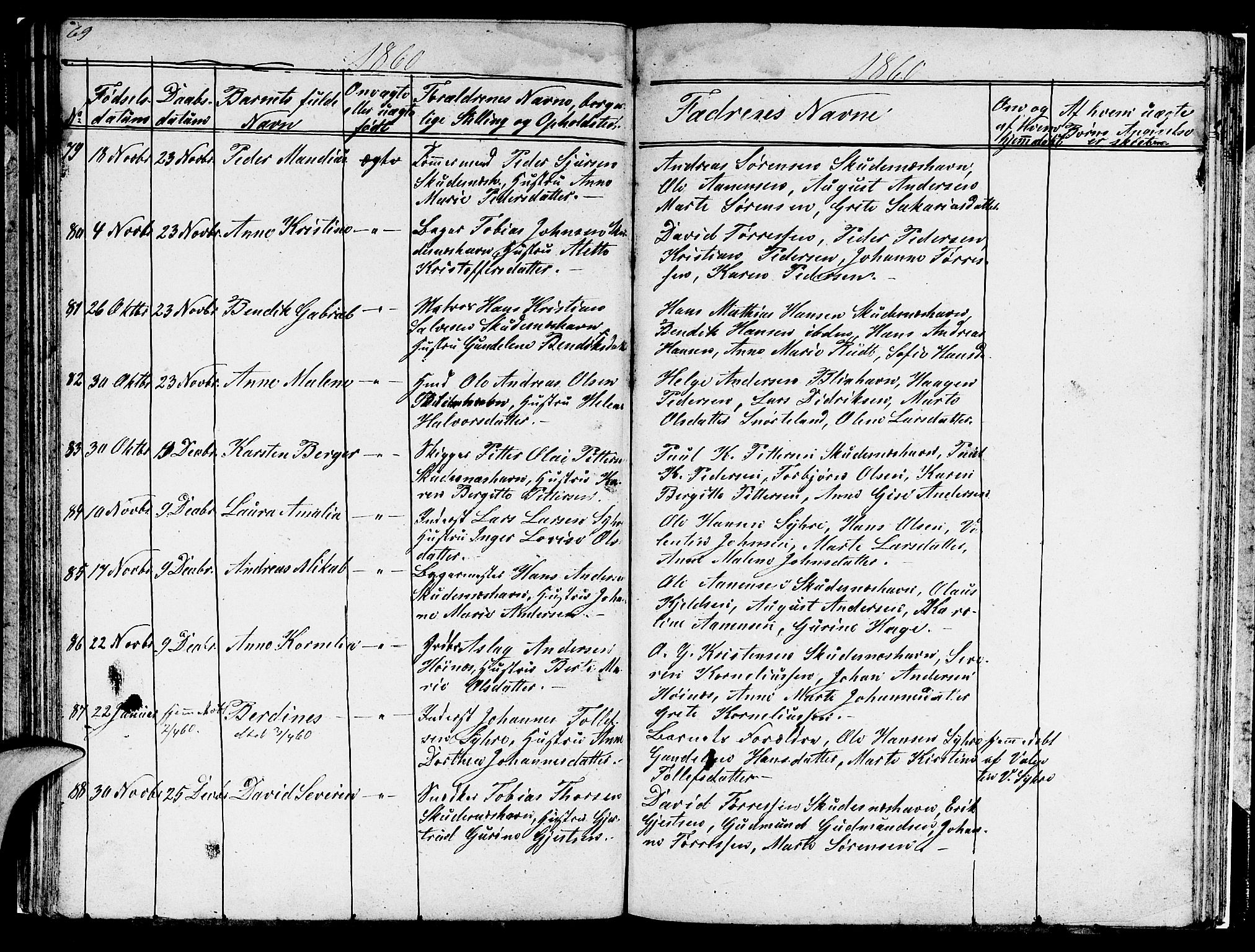 Skudenes sokneprestkontor, AV/SAST-A -101849/H/Ha/Hab/L0001: Parish register (copy) no. B 1, 1848-1864, p. 69