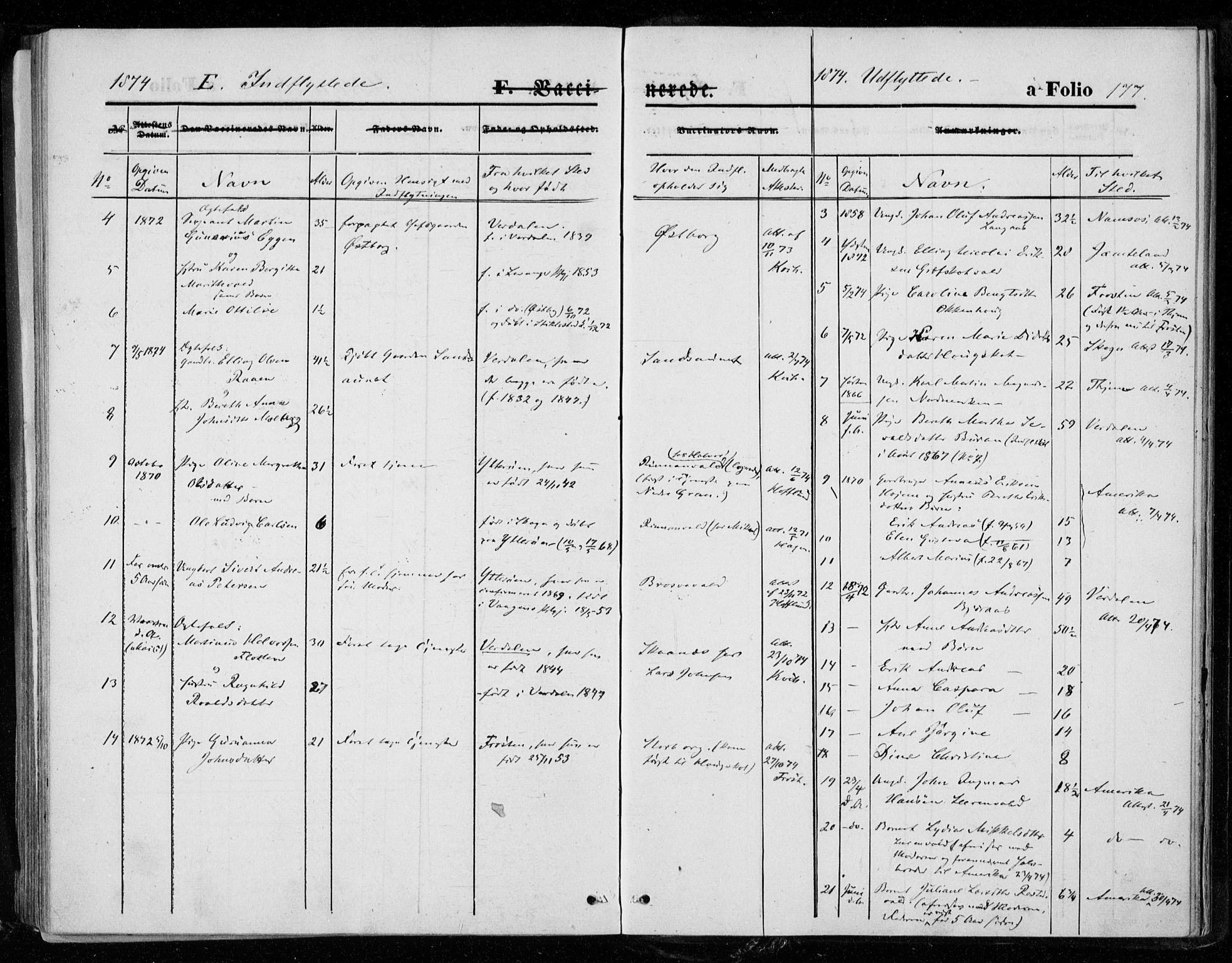 Ministerialprotokoller, klokkerbøker og fødselsregistre - Nord-Trøndelag, AV/SAT-A-1458/721/L0206: Parish register (official) no. 721A01, 1864-1874, p. 177