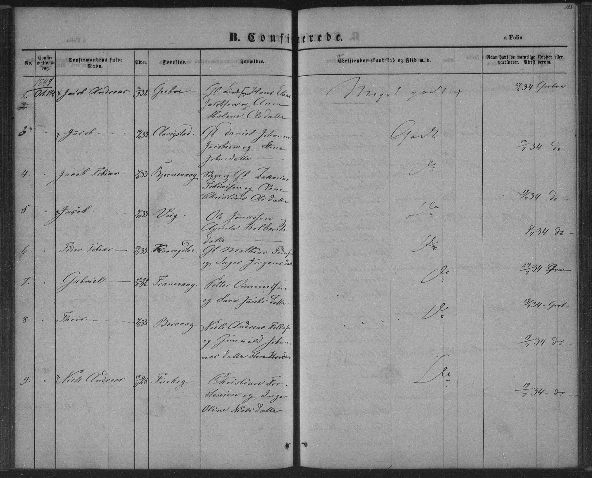 Herad sokneprestkontor, AV/SAK-1111-0018/F/Fa/Fab/L0003: Parish register (official) no. A 3, 1844-1853, p. 128