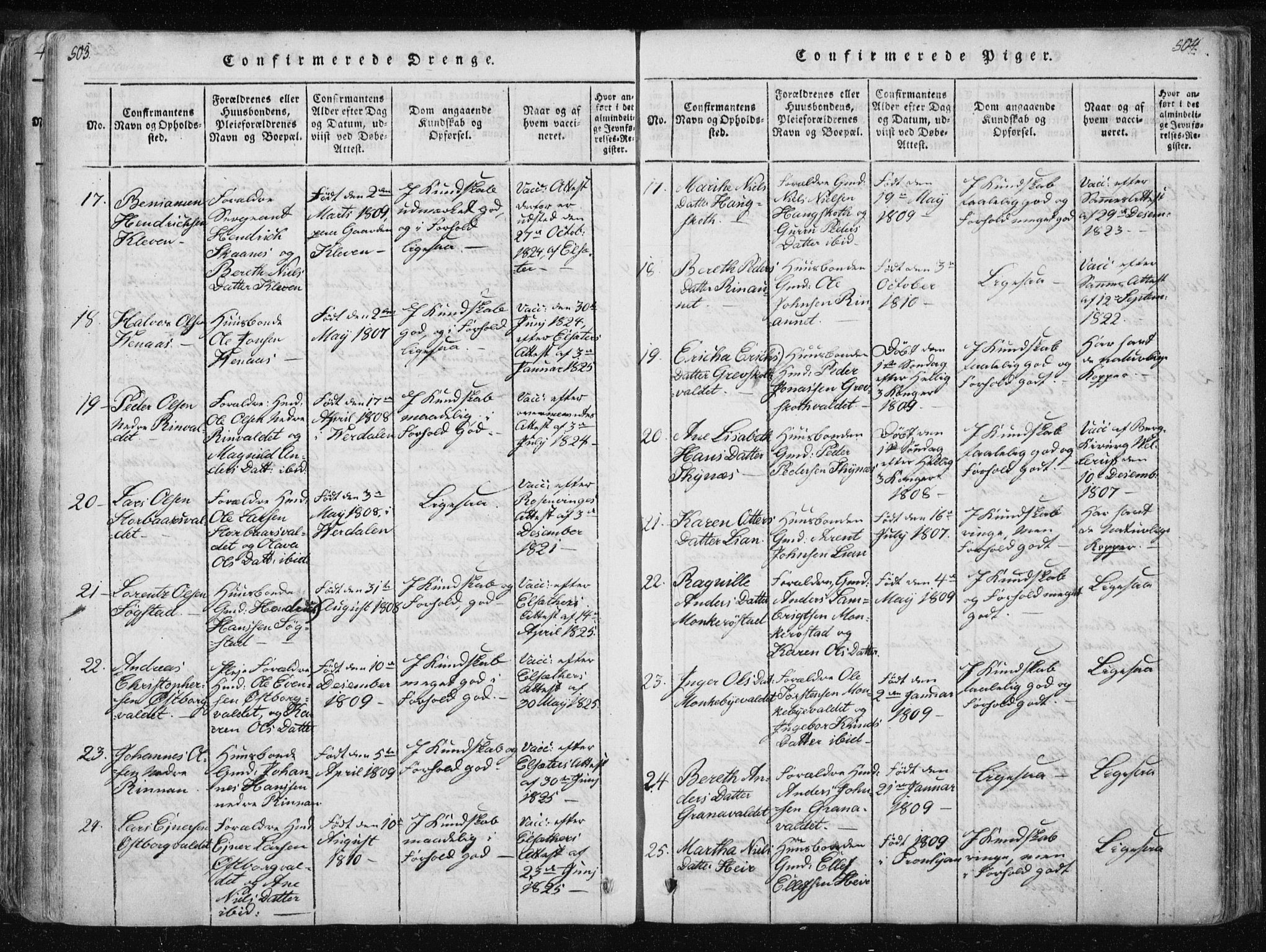 Ministerialprotokoller, klokkerbøker og fødselsregistre - Nord-Trøndelag, AV/SAT-A-1458/717/L0148: Parish register (official) no. 717A04 /2, 1816-1825, p. 503-504