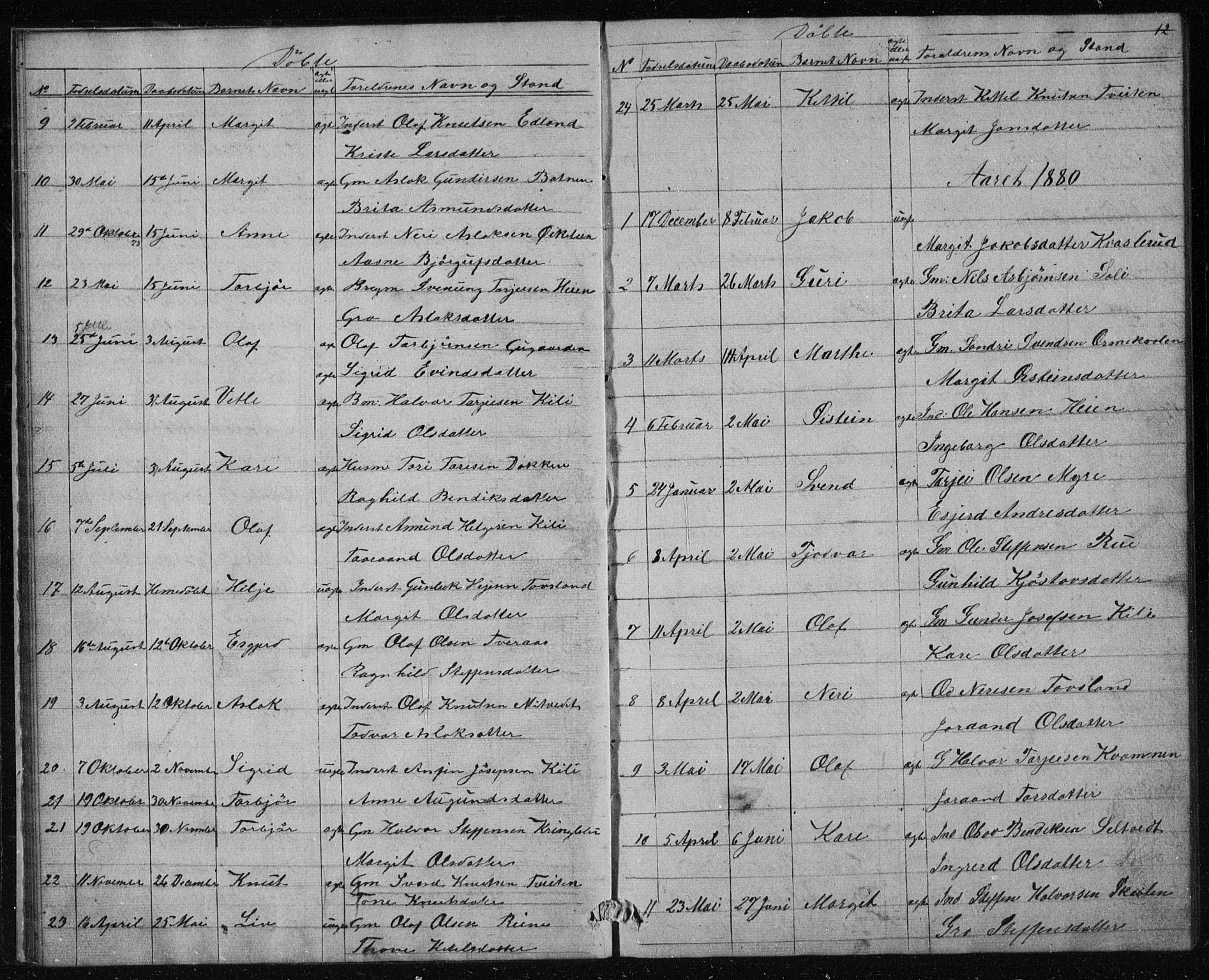 Vinje kirkebøker, SAKO/A-312/G/Gc/L0001: Parish register (copy) no. III 1, 1850-1893, p. 12