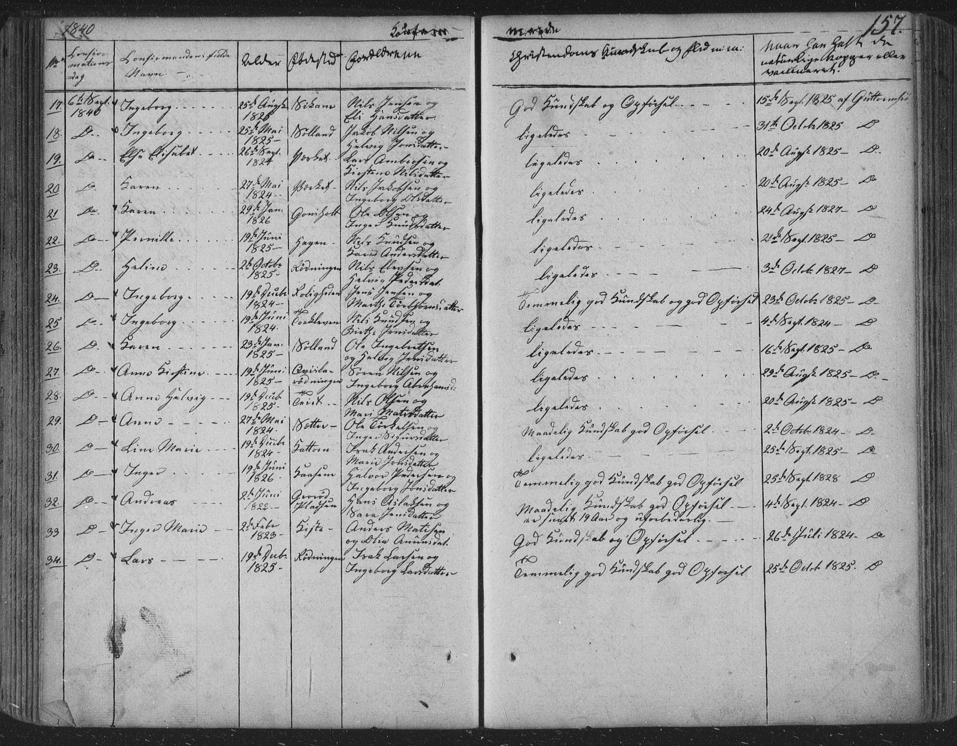 Siljan kirkebøker, SAKO/A-300/F/Fa/L0001: Parish register (official) no. 1, 1831-1870, p. 157