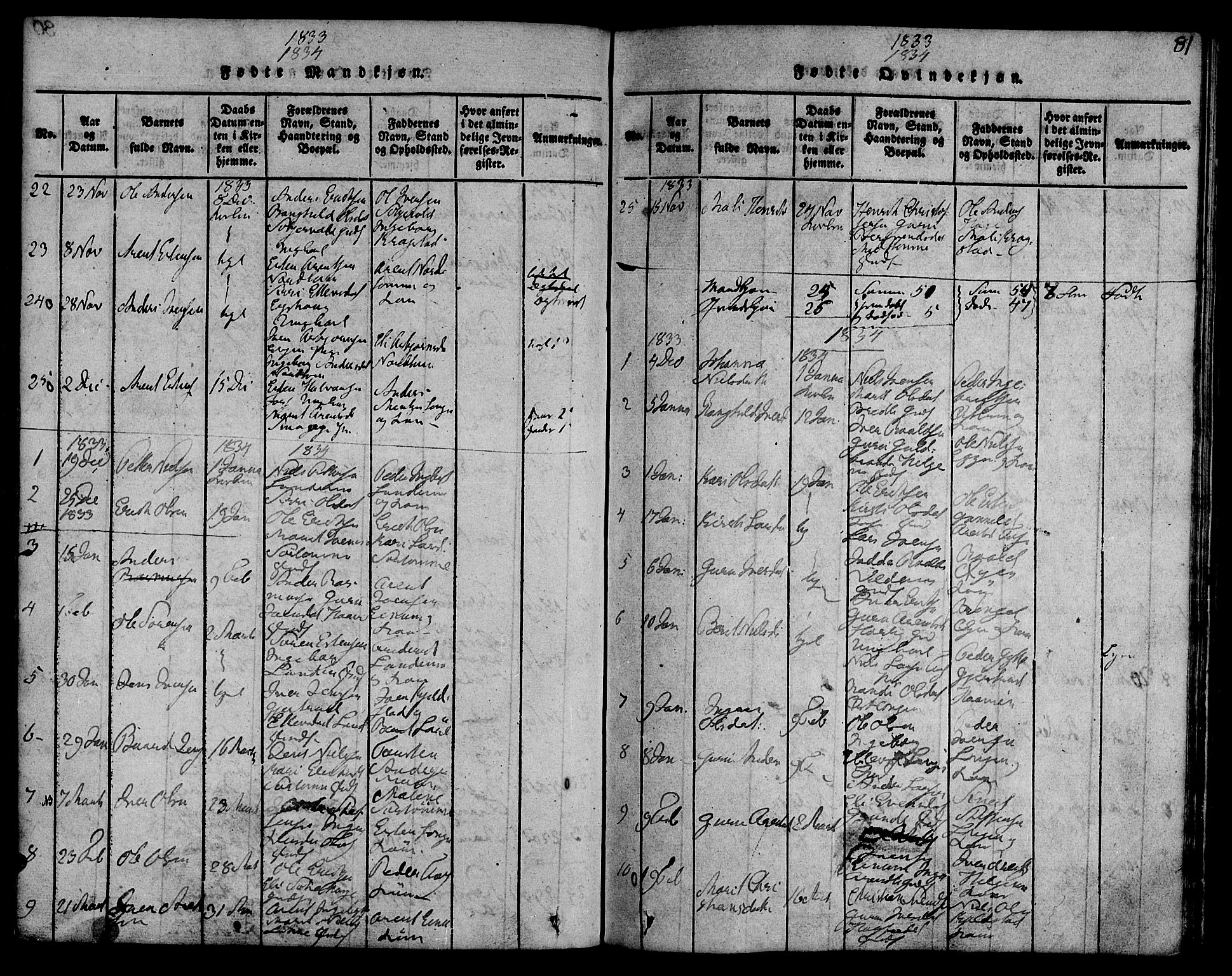 Ministerialprotokoller, klokkerbøker og fødselsregistre - Sør-Trøndelag, SAT/A-1456/692/L1102: Parish register (official) no. 692A02, 1816-1842, p. 81