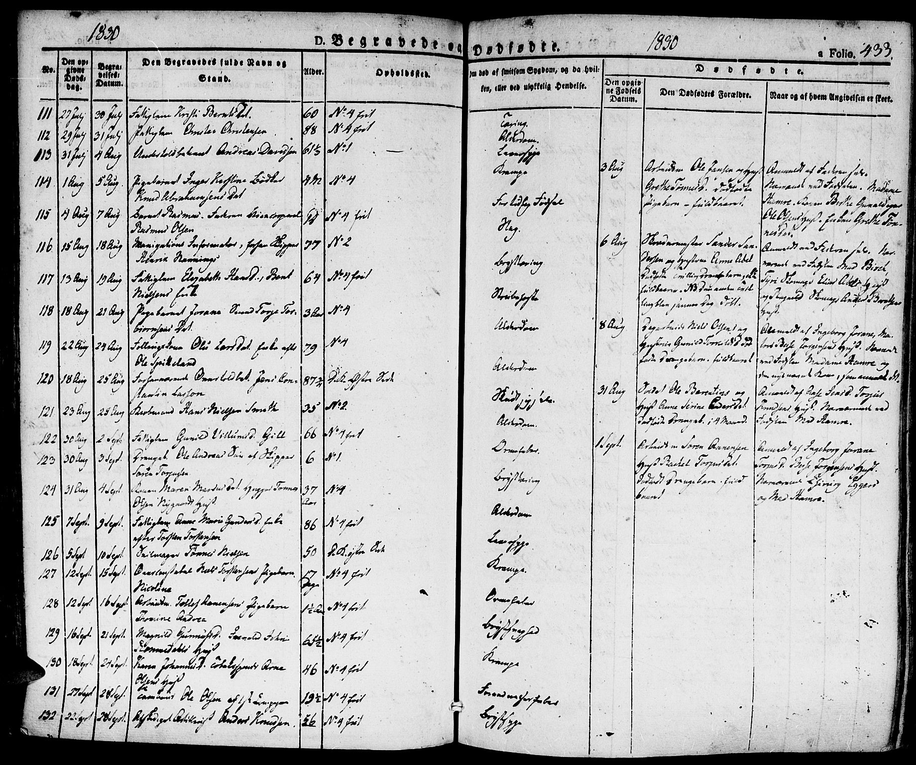 Kristiansand domprosti, SAK/1112-0006/F/Fa/L0011: Parish register (official) no. A 11, 1827-1841, p. 433