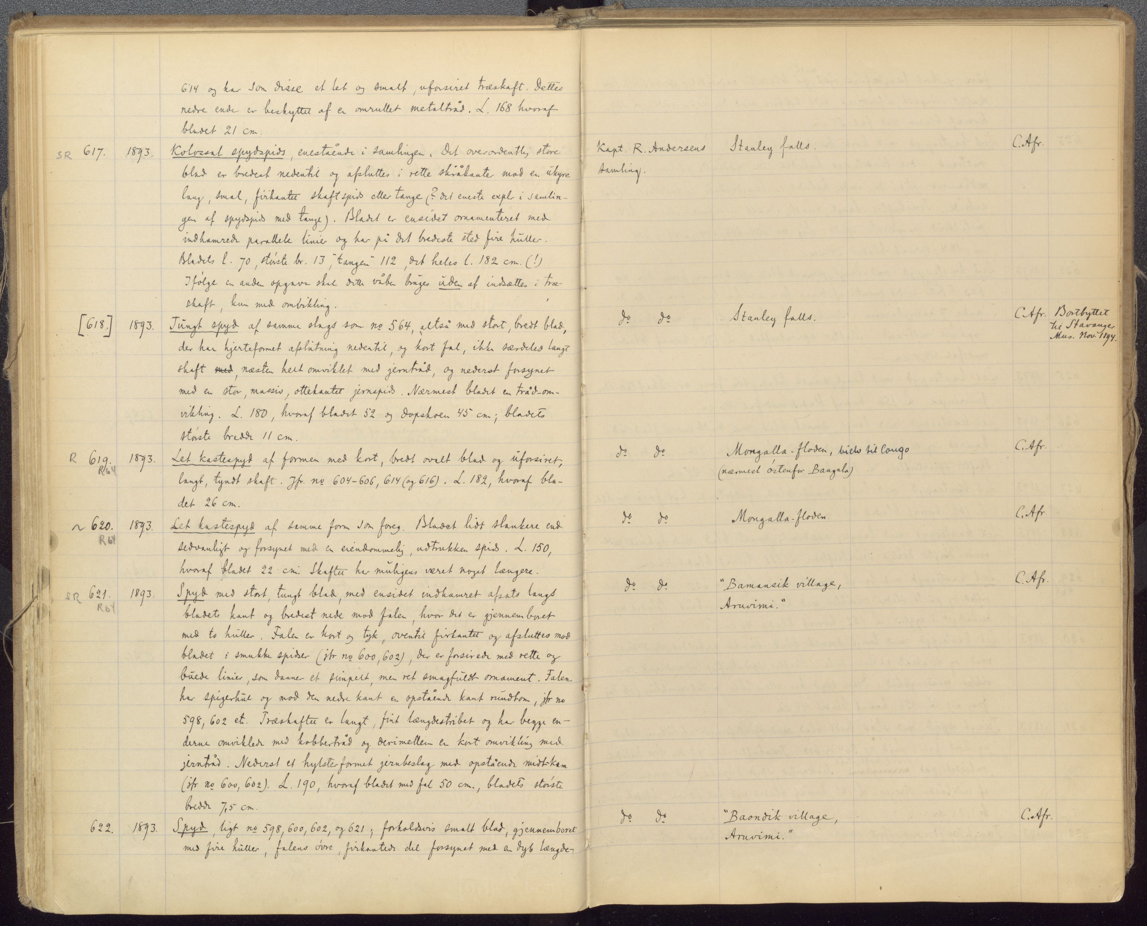 Etnografiske samlinger, UMB/A004/F/Fa/L0001: Katalog over den etnografiske samling 1 - 2800, 1894-1921, p. 125, 126