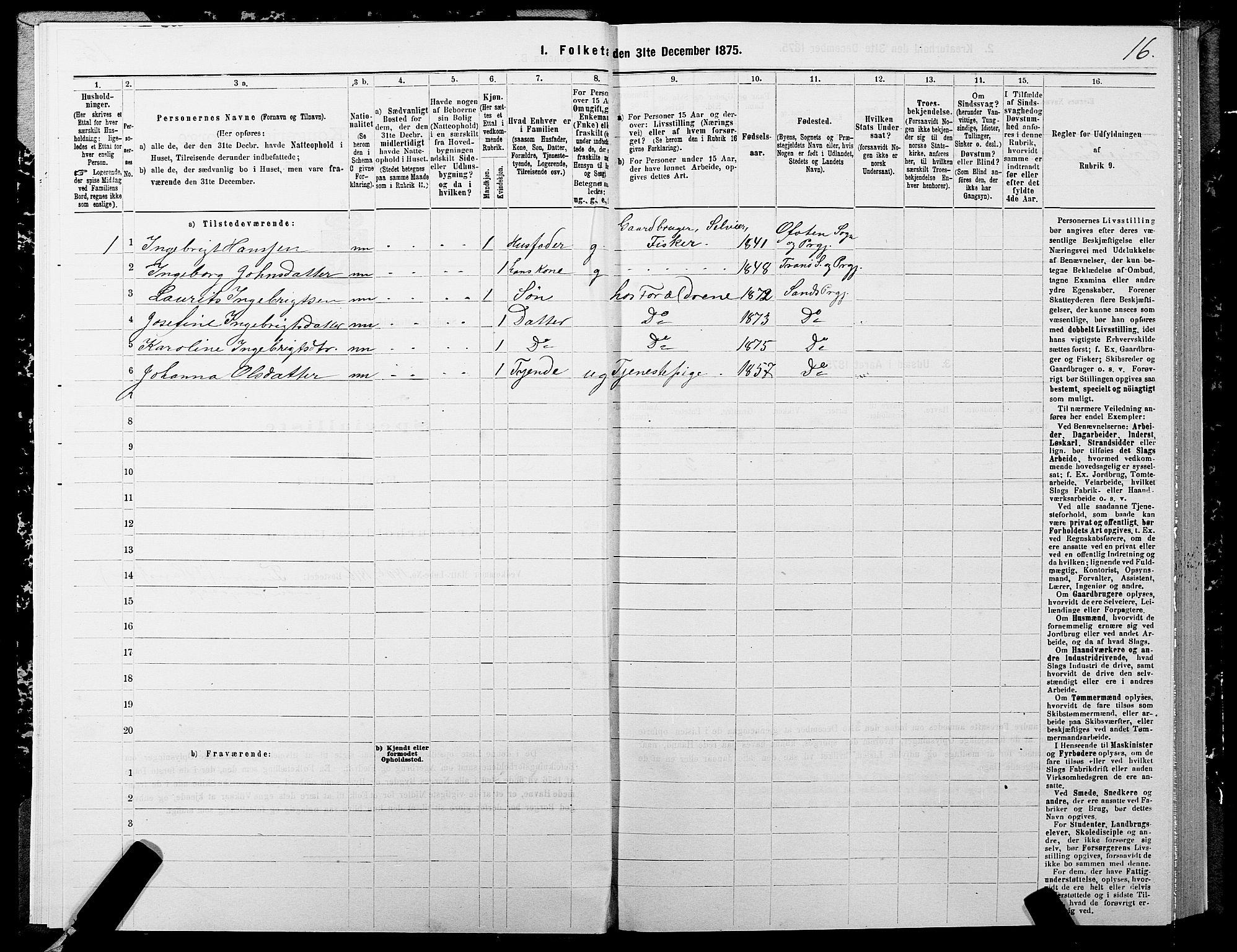 SATØ, 1875 census for 1915P Sand, 1875, p. 2016