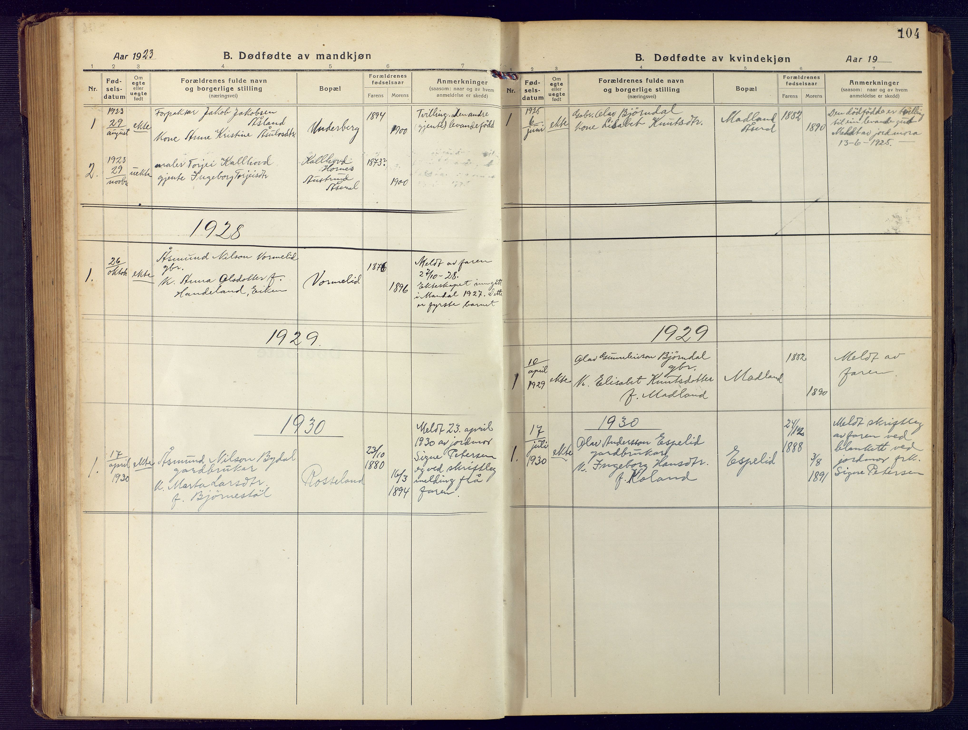 Åseral sokneprestkontor, SAK/1111-0051/F/Fb/L0004: Parish register (copy) no. B 4, 1920-1946, p. 104