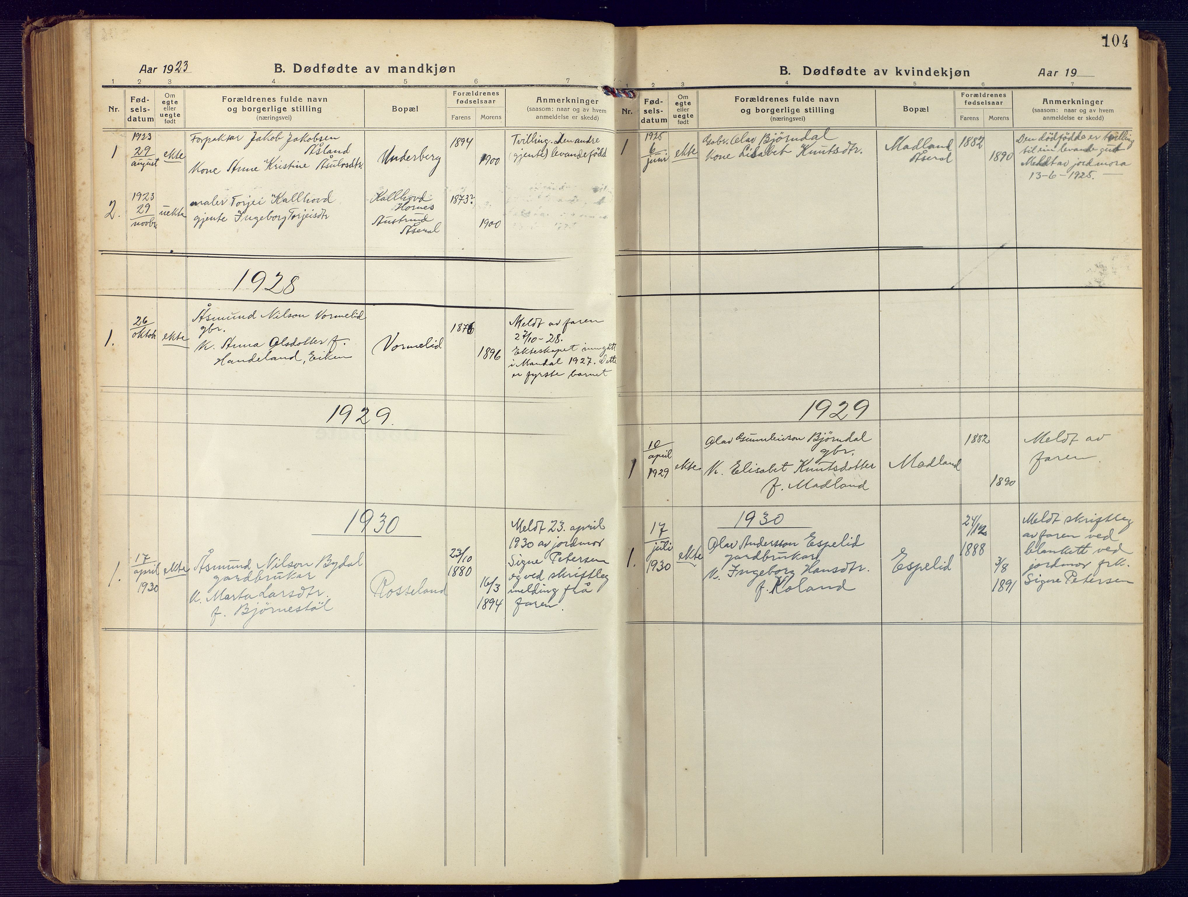 Åseral sokneprestkontor, AV/SAK-1111-0051/F/Fb/L0004: Parish register (copy) no. B 4, 1920-1946, p. 104