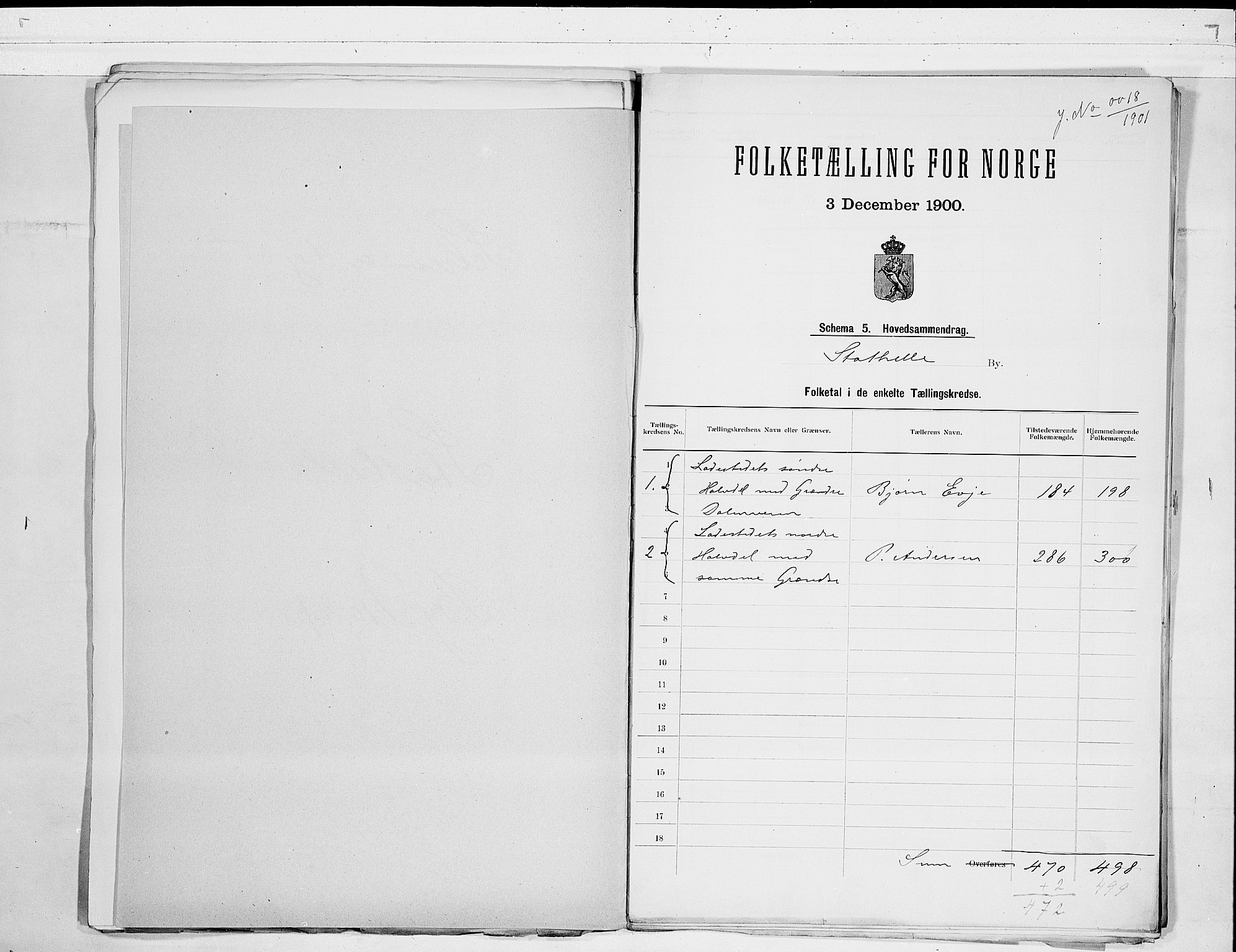 SAKO, 1900 census for Stathelle, 1900, p. 2