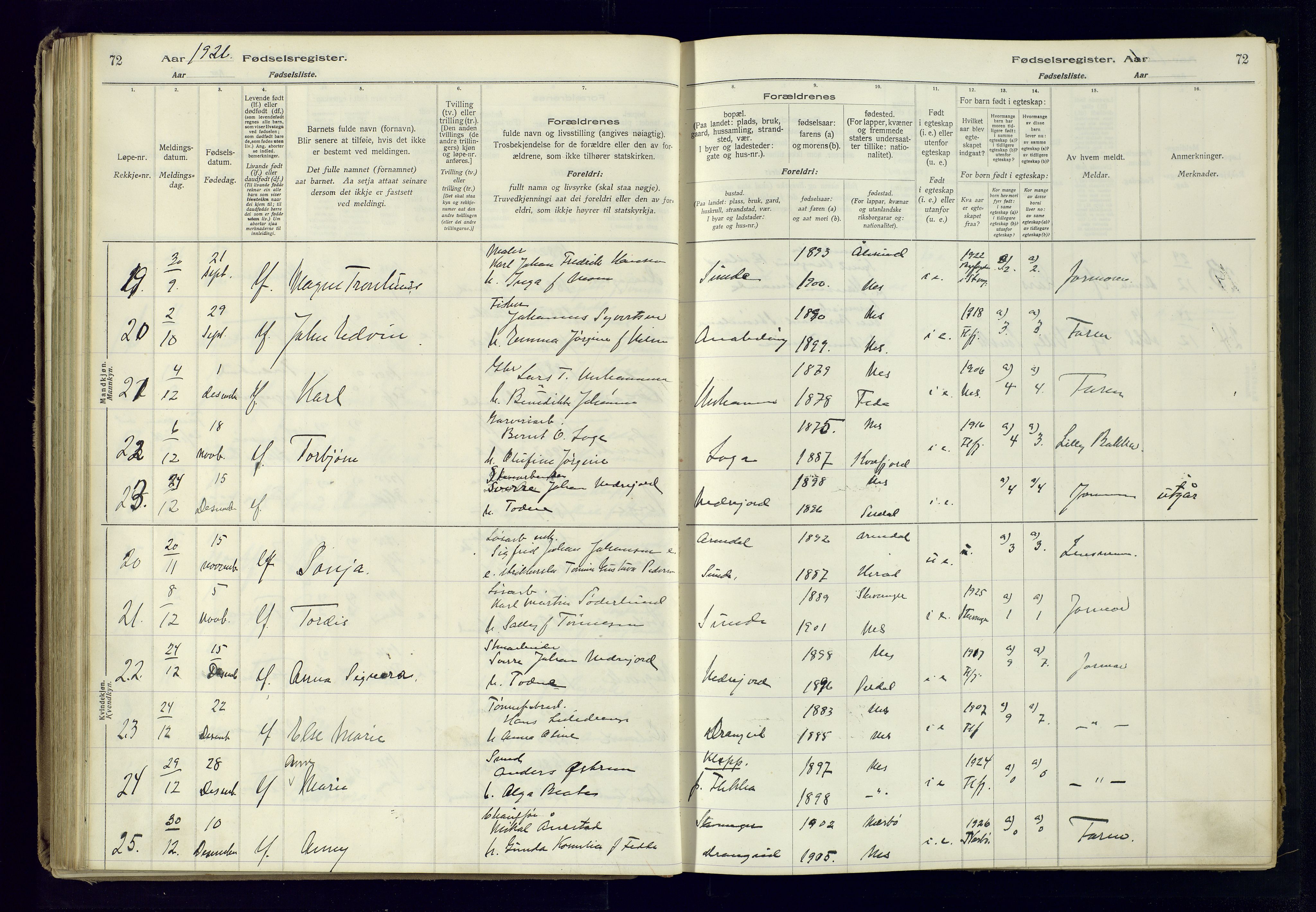 Flekkefjord sokneprestkontor, AV/SAK-1111-0012/J/Ja/L0005: Birth register no. 5, 1916-1950, p. 72