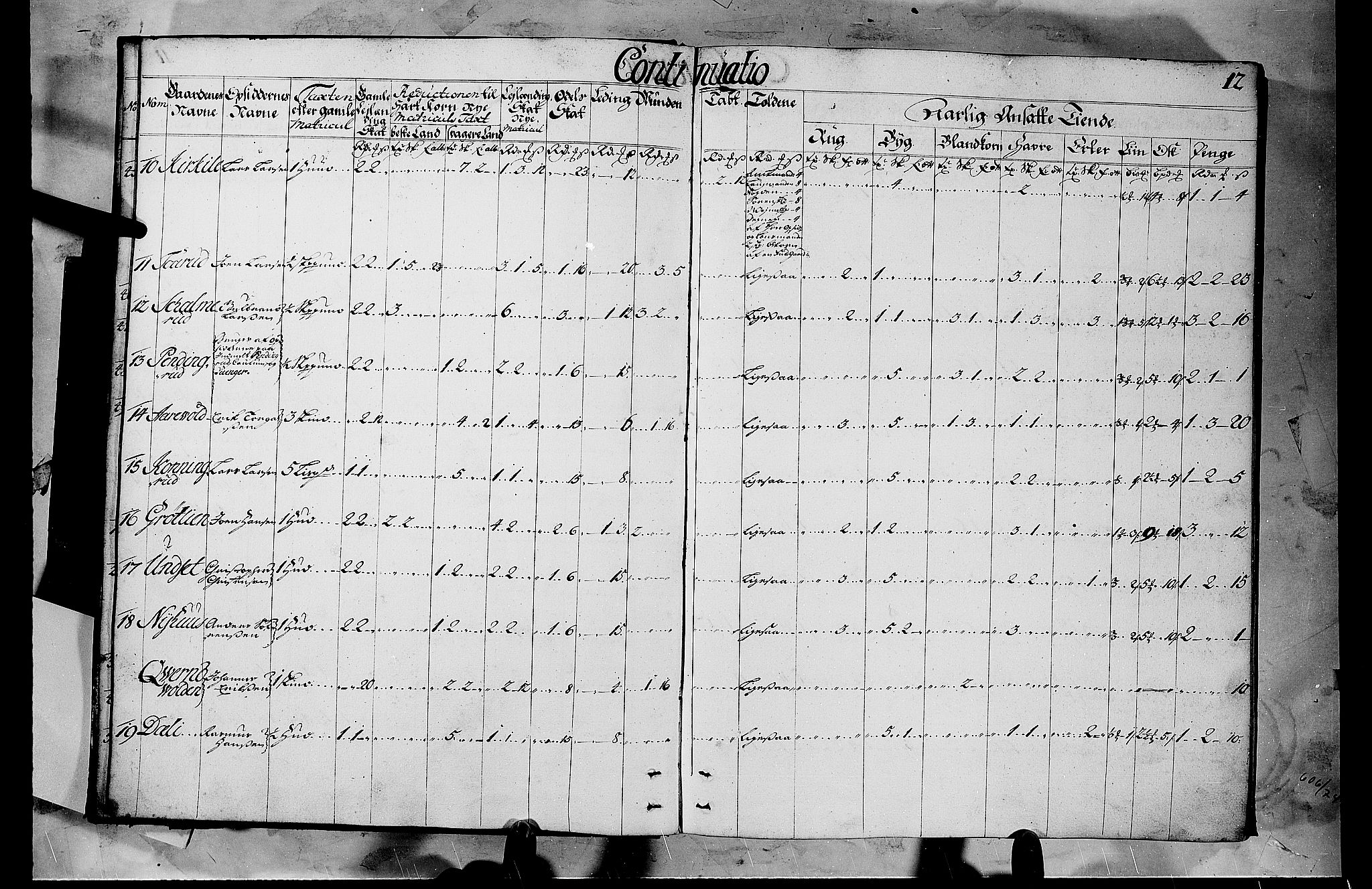 Rentekammeret inntil 1814, Realistisk ordnet avdeling, AV/RA-EA-4070/N/Nb/Nbf/L0103b: Hedmark matrikkelprotokoll, 1723, p. 11b-12a