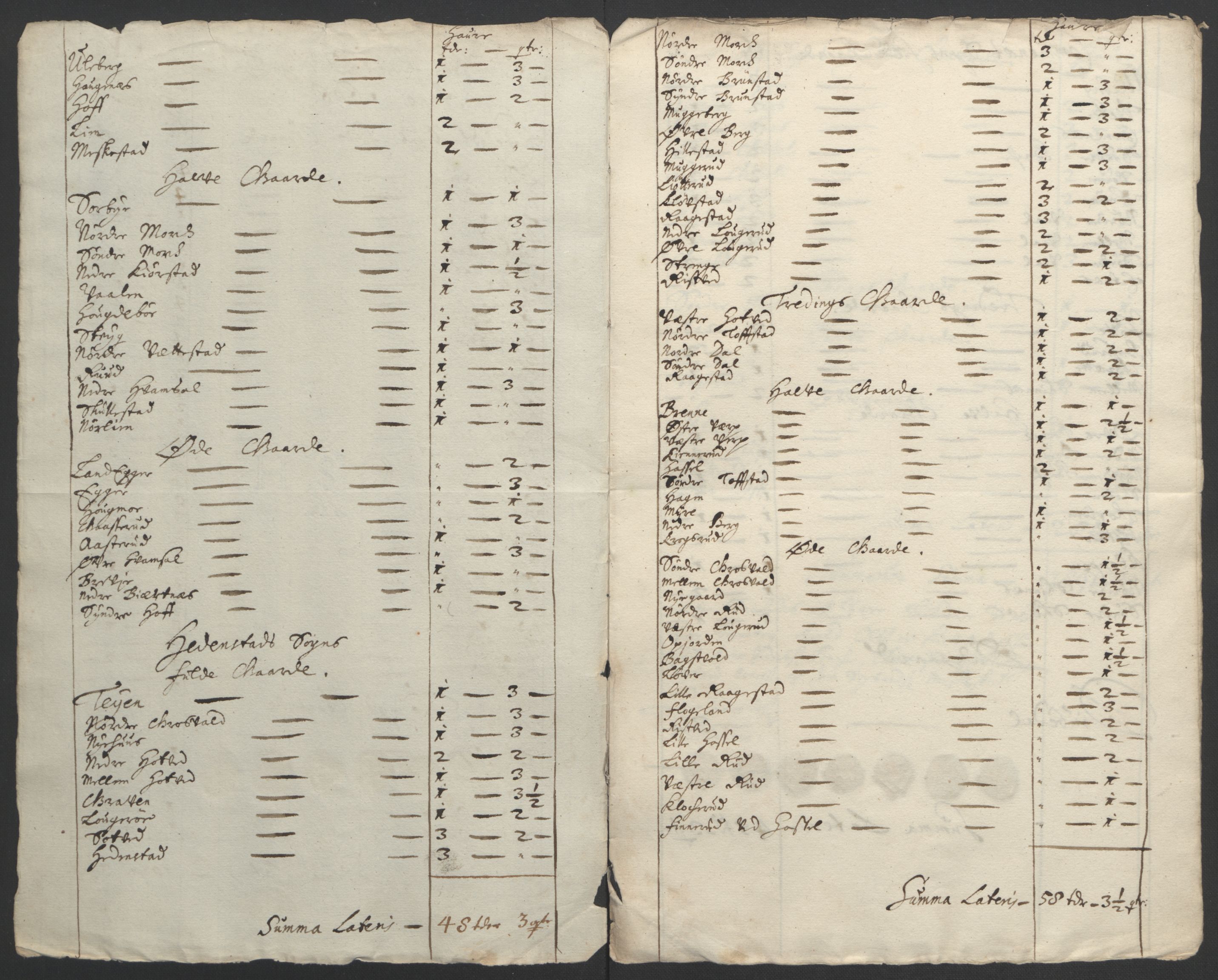 Rentekammeret inntil 1814, Reviderte regnskaper, Fogderegnskap, RA/EA-4092/R24/L1572: Fogderegnskap Numedal og Sandsvær, 1679-1686, p. 179