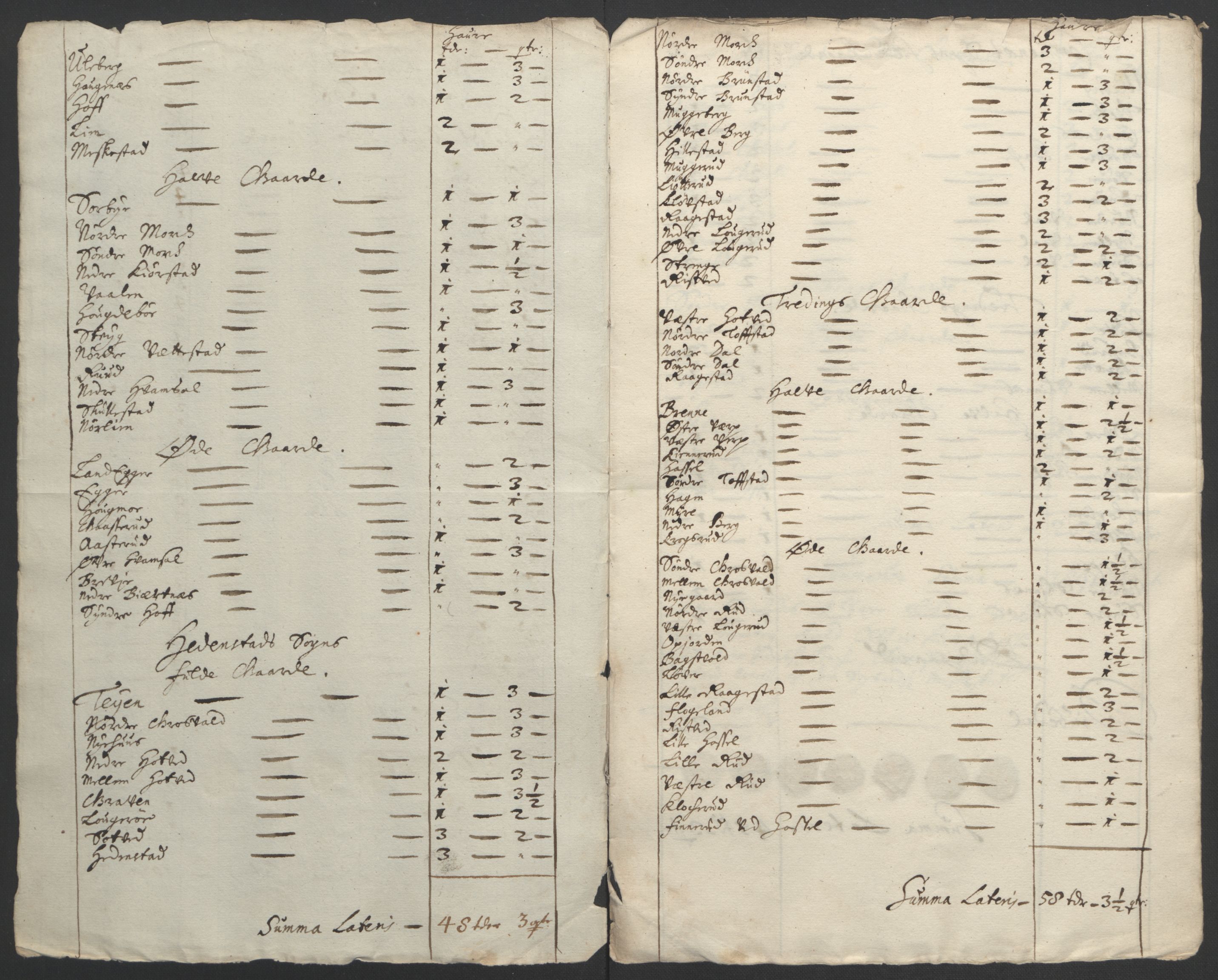 Rentekammeret inntil 1814, Reviderte regnskaper, Fogderegnskap, AV/RA-EA-4092/R24/L1572: Fogderegnskap Numedal og Sandsvær, 1679-1686, p. 179