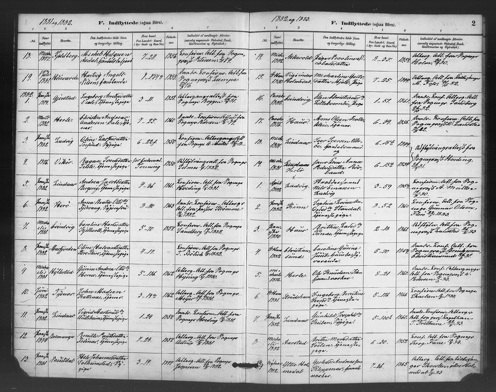 Nykirken Sokneprestembete, SAB/A-77101/H/Haa/L0051: Parish register (official) no. G 3, 1880-1889, p. 2