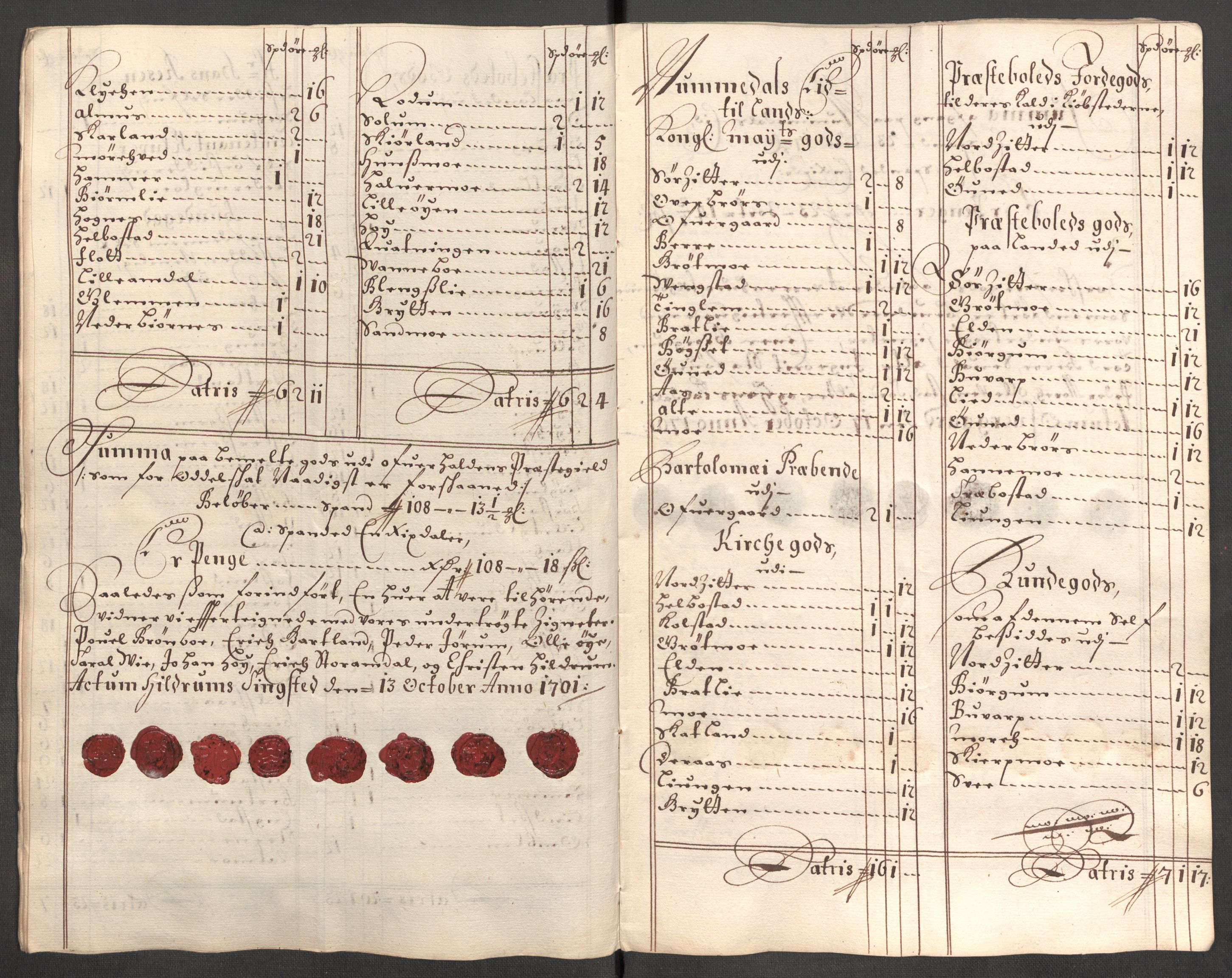 Rentekammeret inntil 1814, Reviderte regnskaper, Fogderegnskap, RA/EA-4092/R64/L4427: Fogderegnskap Namdal, 1701-1702, p. 171