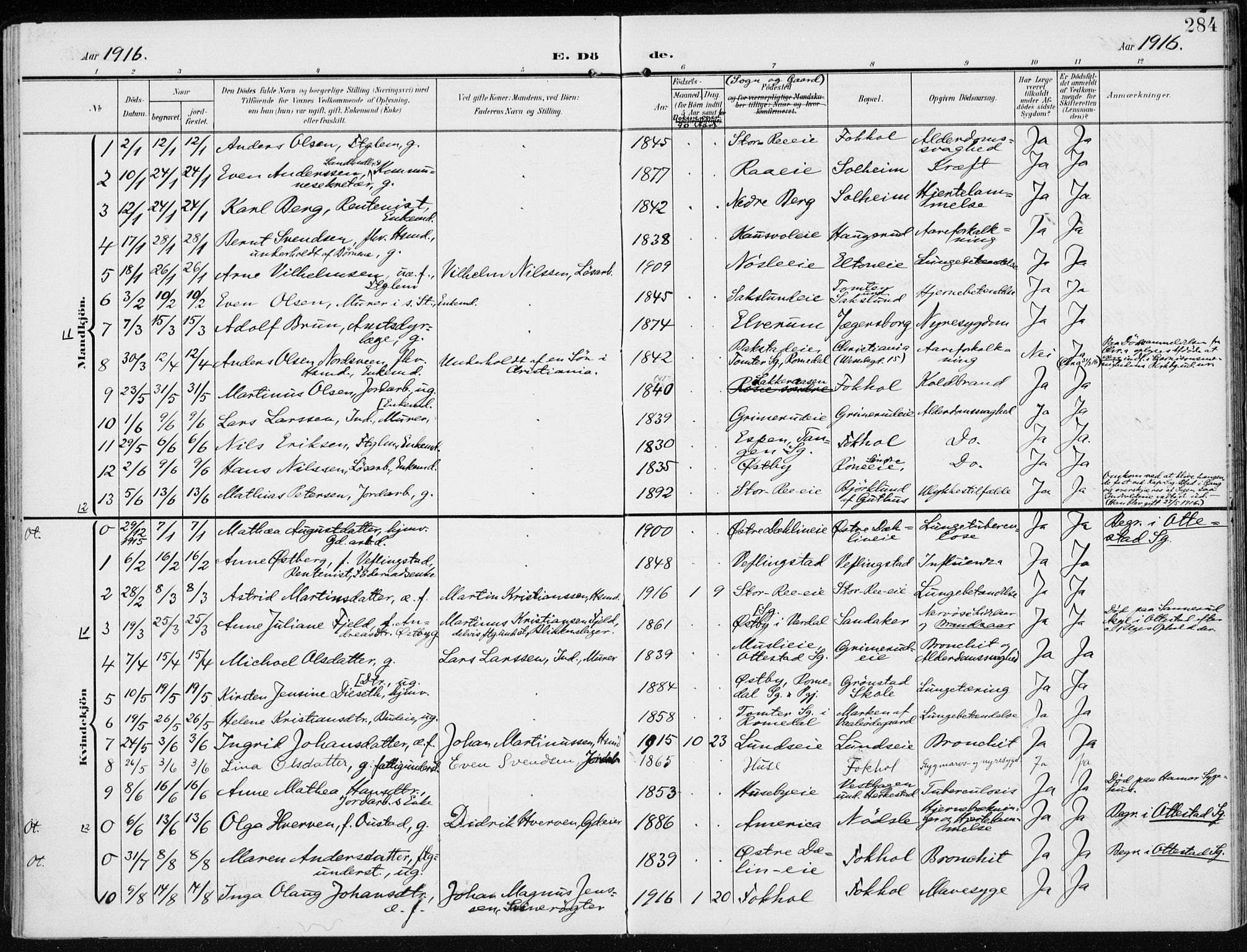 Stange prestekontor, SAH/PREST-002/K/L0024: Parish register (official) no. 24, 1906-1922, p. 284