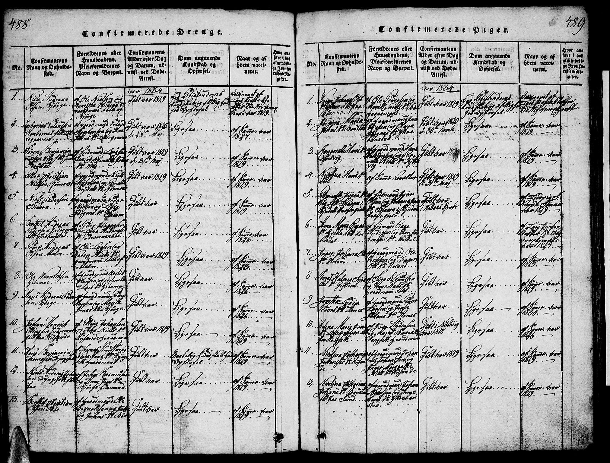 Ministerialprotokoller, klokkerbøker og fødselsregistre - Nordland, SAT/A-1459/812/L0186: Parish register (copy) no. 812C04, 1820-1849, p. 488-489