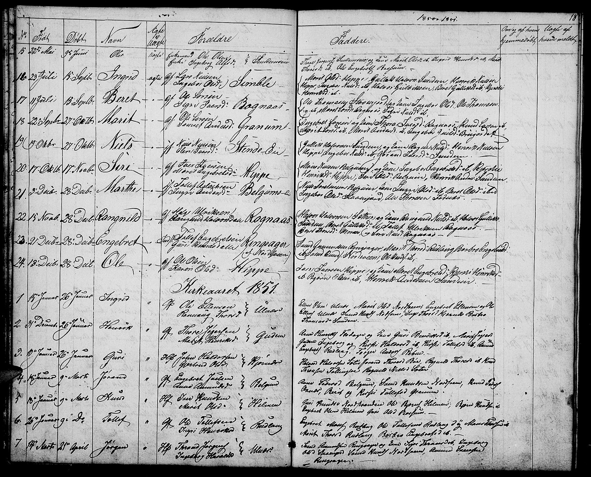 Nord-Aurdal prestekontor, SAH/PREST-132/H/Ha/Hab/L0004: Parish register (copy) no. 4, 1842-1882, p. 18
