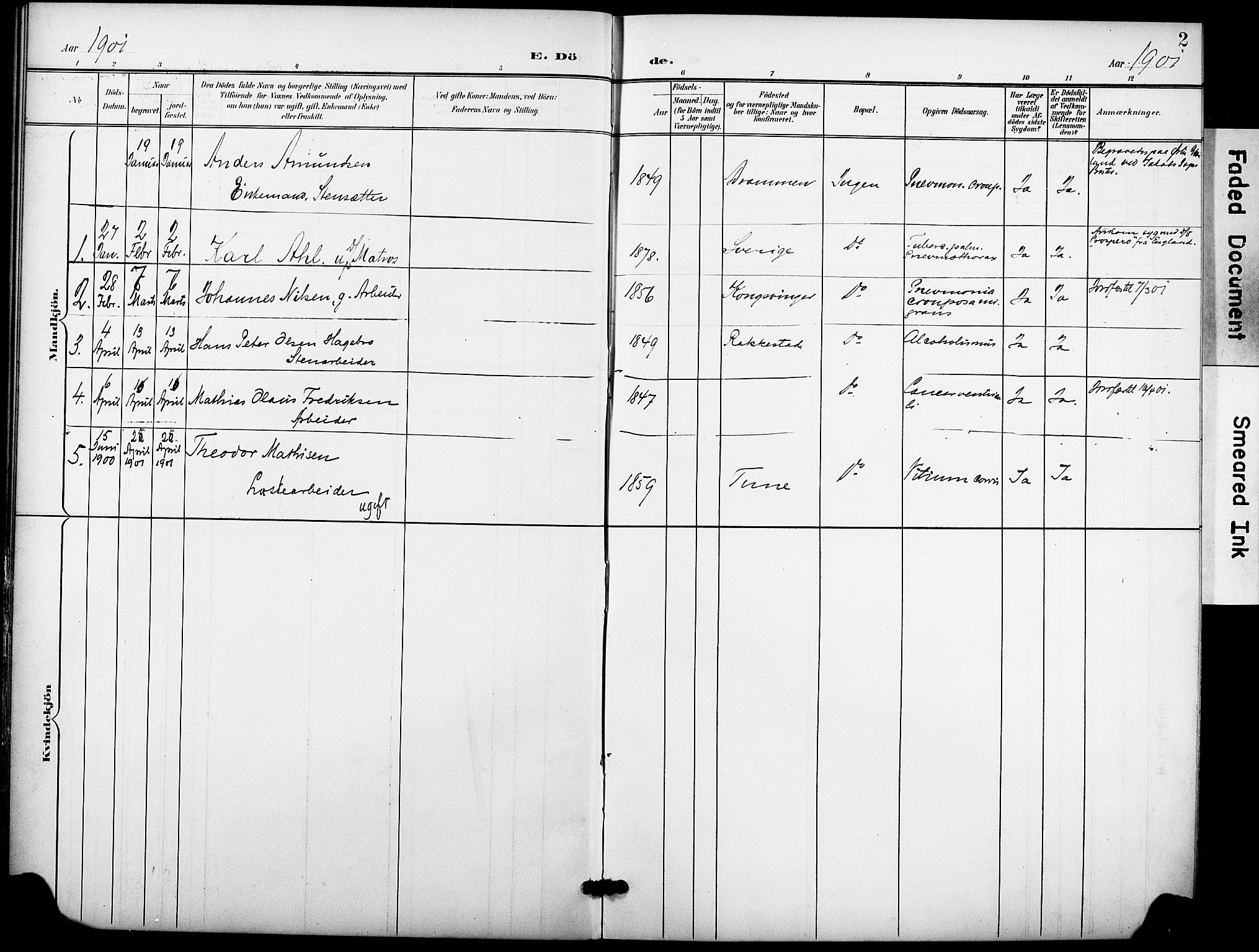 Krohgstøtten sykehusprest Kirkebøker, SAO/A-10854/F/Fa/L0004: Parish register (official) no. 4, 1900-1935, p. 2
