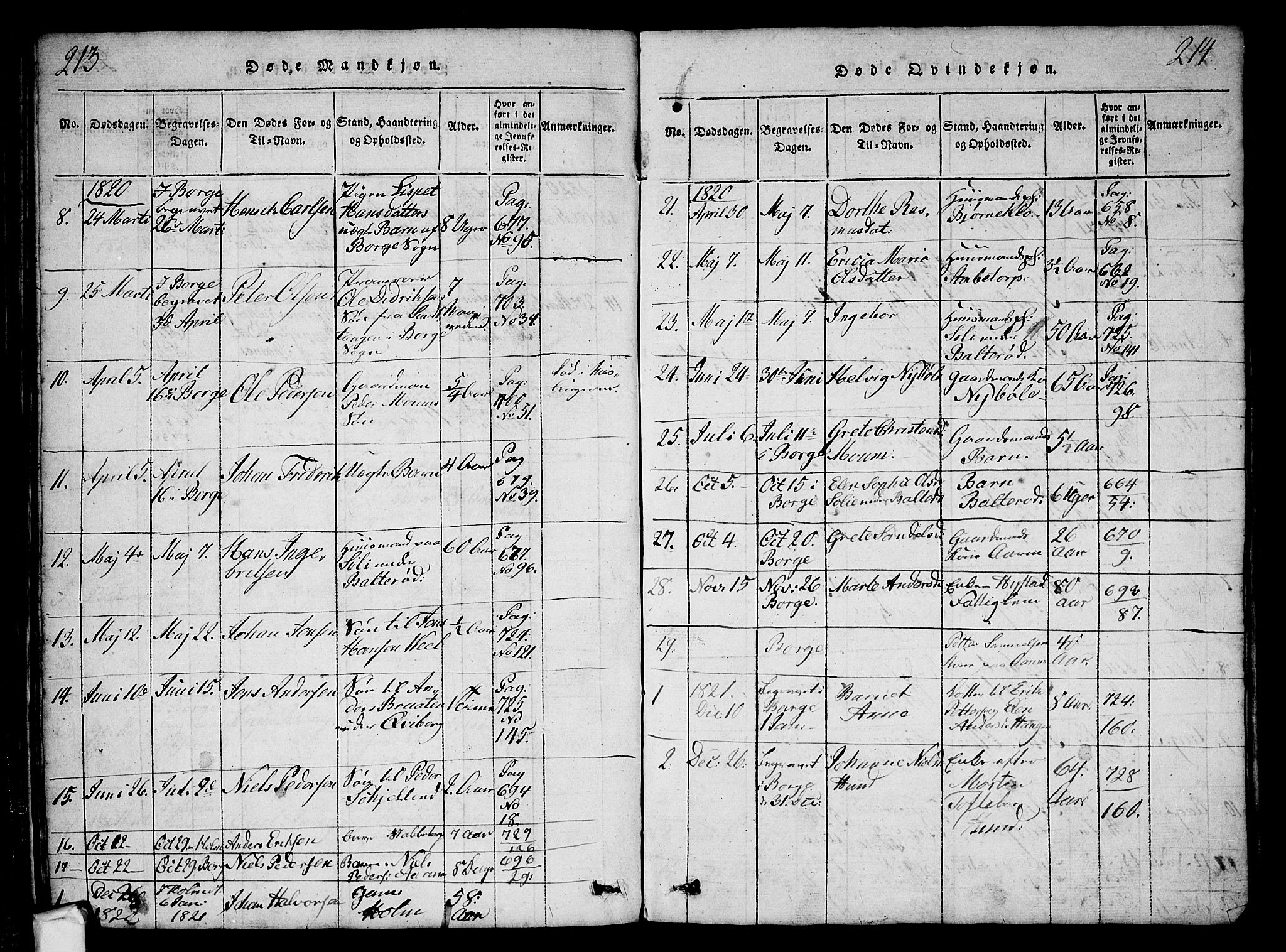 Borge prestekontor Kirkebøker, AV/SAO-A-10903/G/Ga/L0001: Parish register (copy) no.  I 1, 1815-1835, p. 213-214