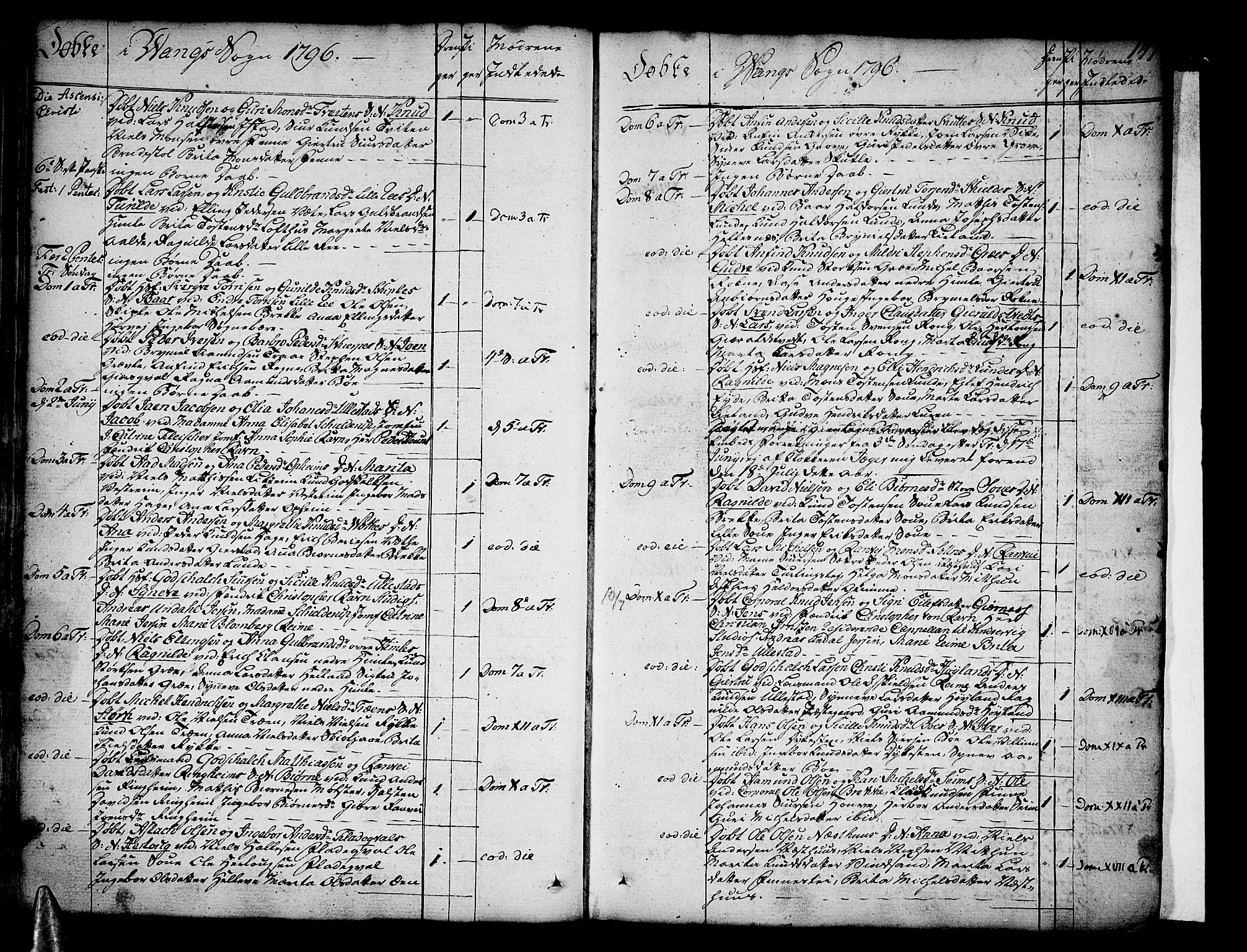 Voss sokneprestembete, SAB/A-79001/H/Haa: Parish register (official) no. A 9, 1780-1810, p. 147