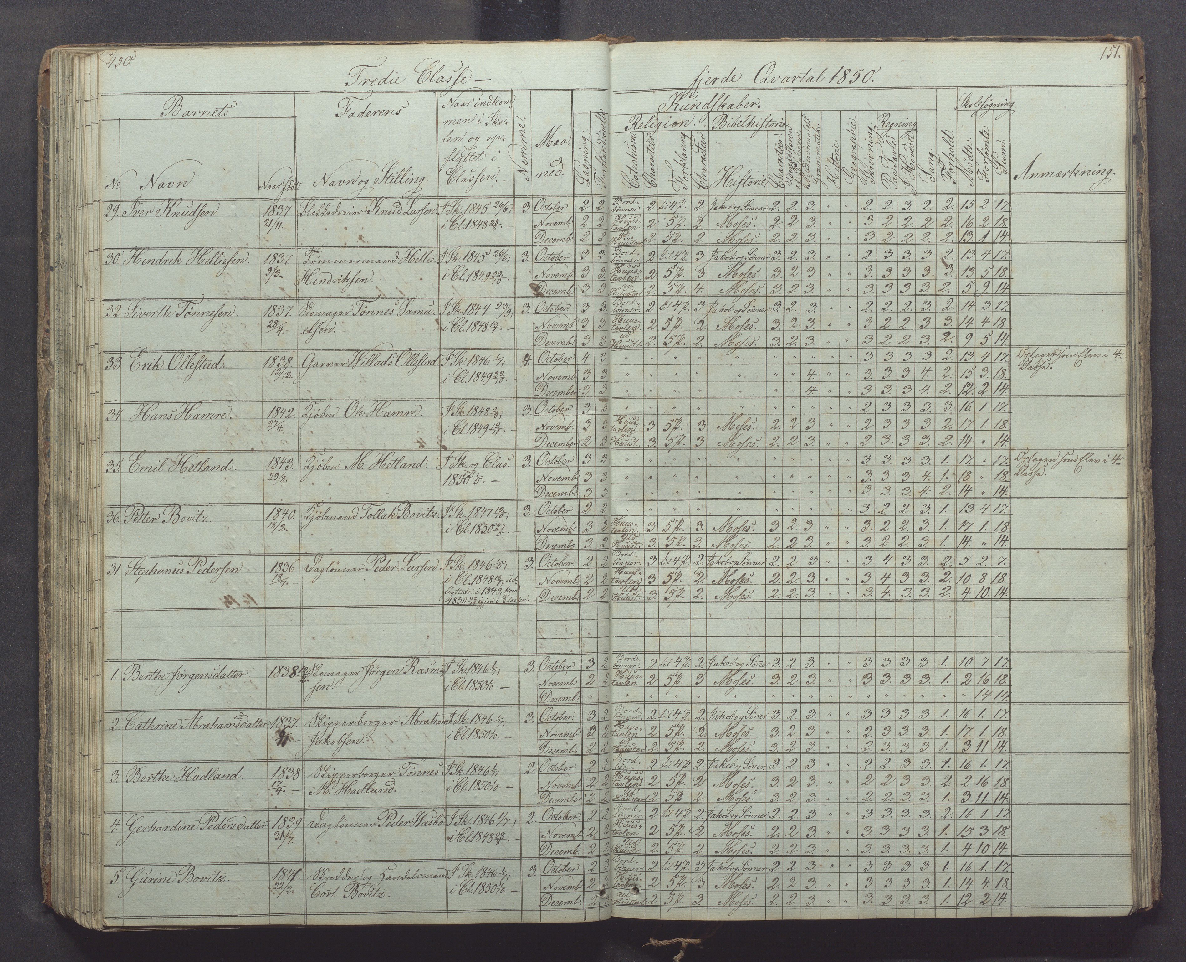 Egersund kommune (Ladested) - Egersund almueskole/folkeskole, IKAR/K-100521/H/L0003: Skoleprotokoll - Faste skole, øverste klasse, 1844-1853, p. 150-151