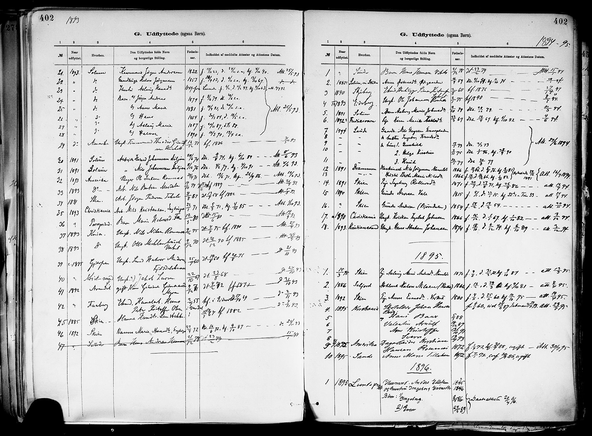 Holla kirkebøker, SAKO/A-272/F/Fa/L0008: Parish register (official) no. 8, 1882-1897, p. 402