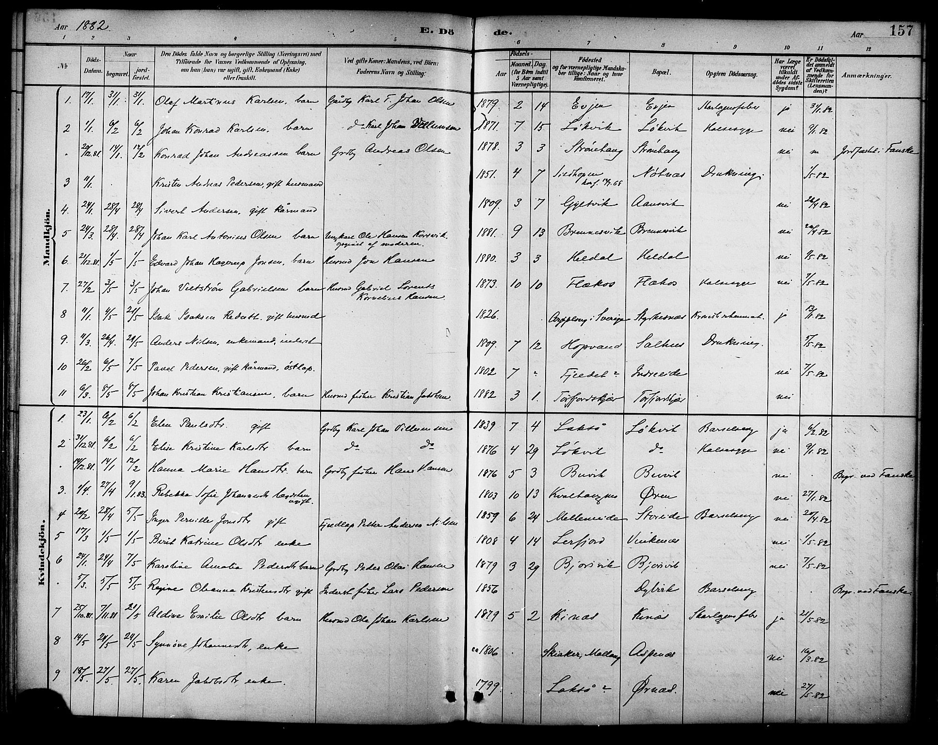 Ministerialprotokoller, klokkerbøker og fødselsregistre - Nordland, SAT/A-1459/854/L0778: Parish register (official) no. 854A01 /2, 1881-1888, p. 157