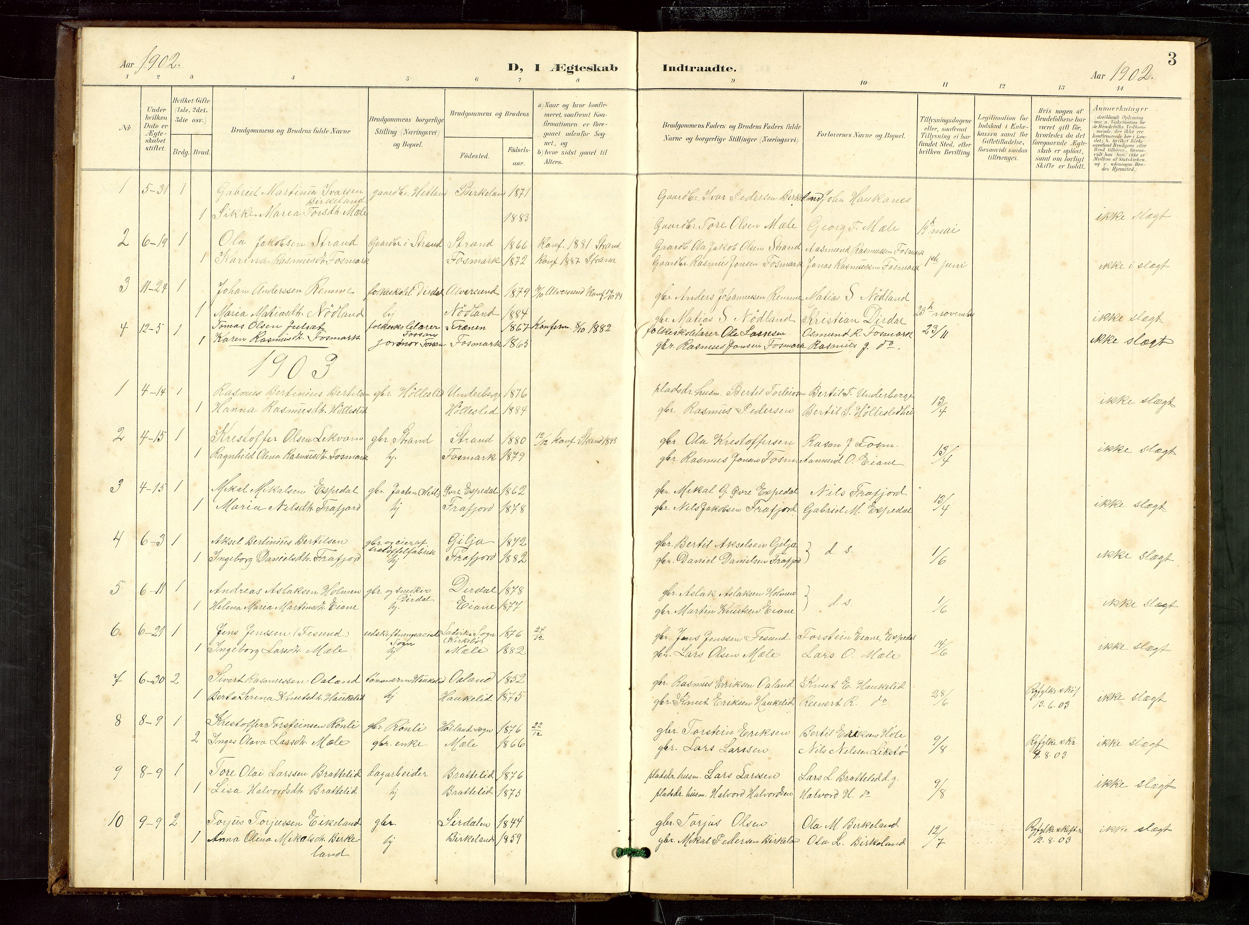 Høgsfjord sokneprestkontor, SAST/A-101624/H/Ha/Hab/L0010: Parish register (copy) no. B 10, 1900-1922, p. 3