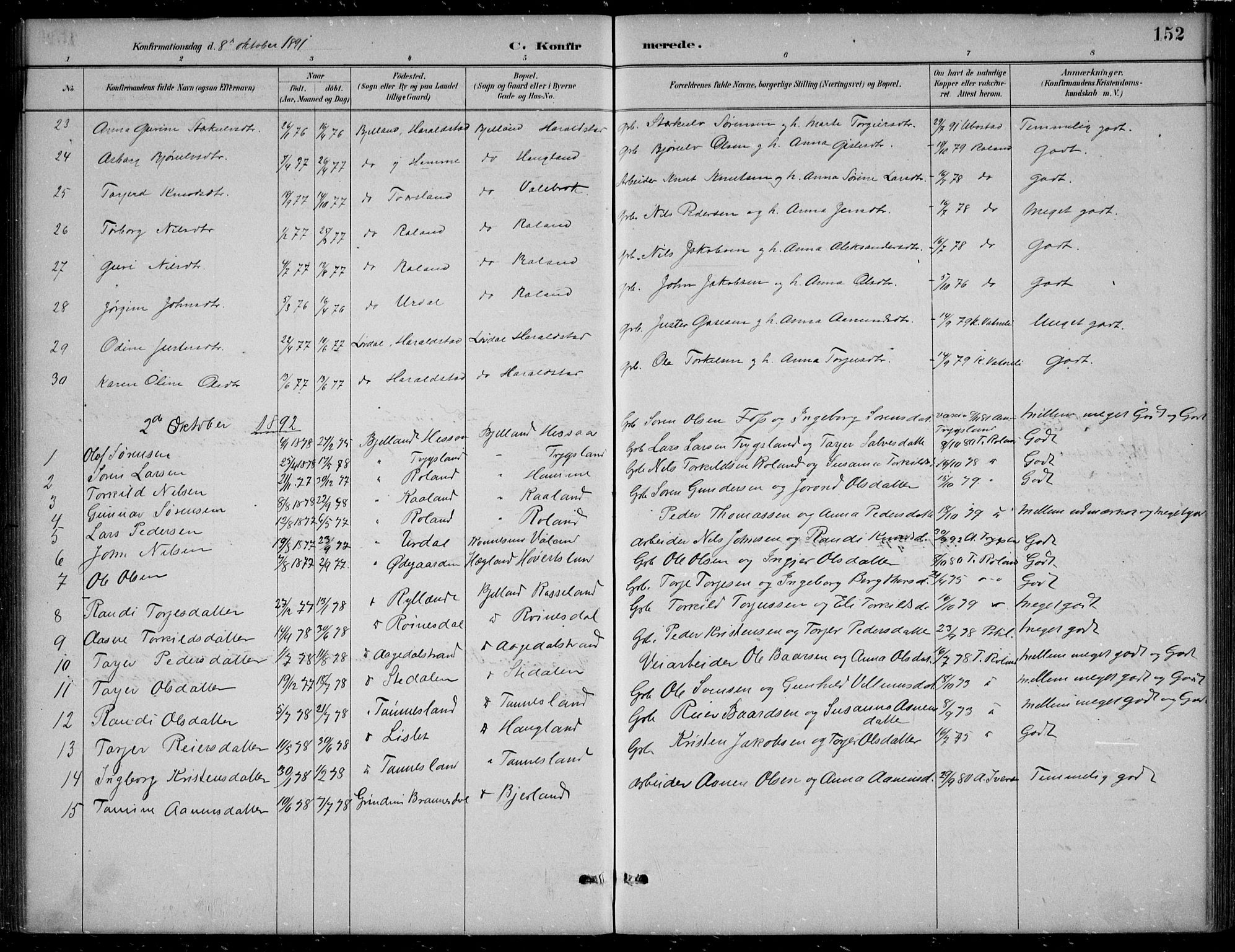 Bjelland sokneprestkontor, SAK/1111-0005/F/Fb/Fba/L0005: Parish register (copy) no. B 5, 1887-1923, p. 152