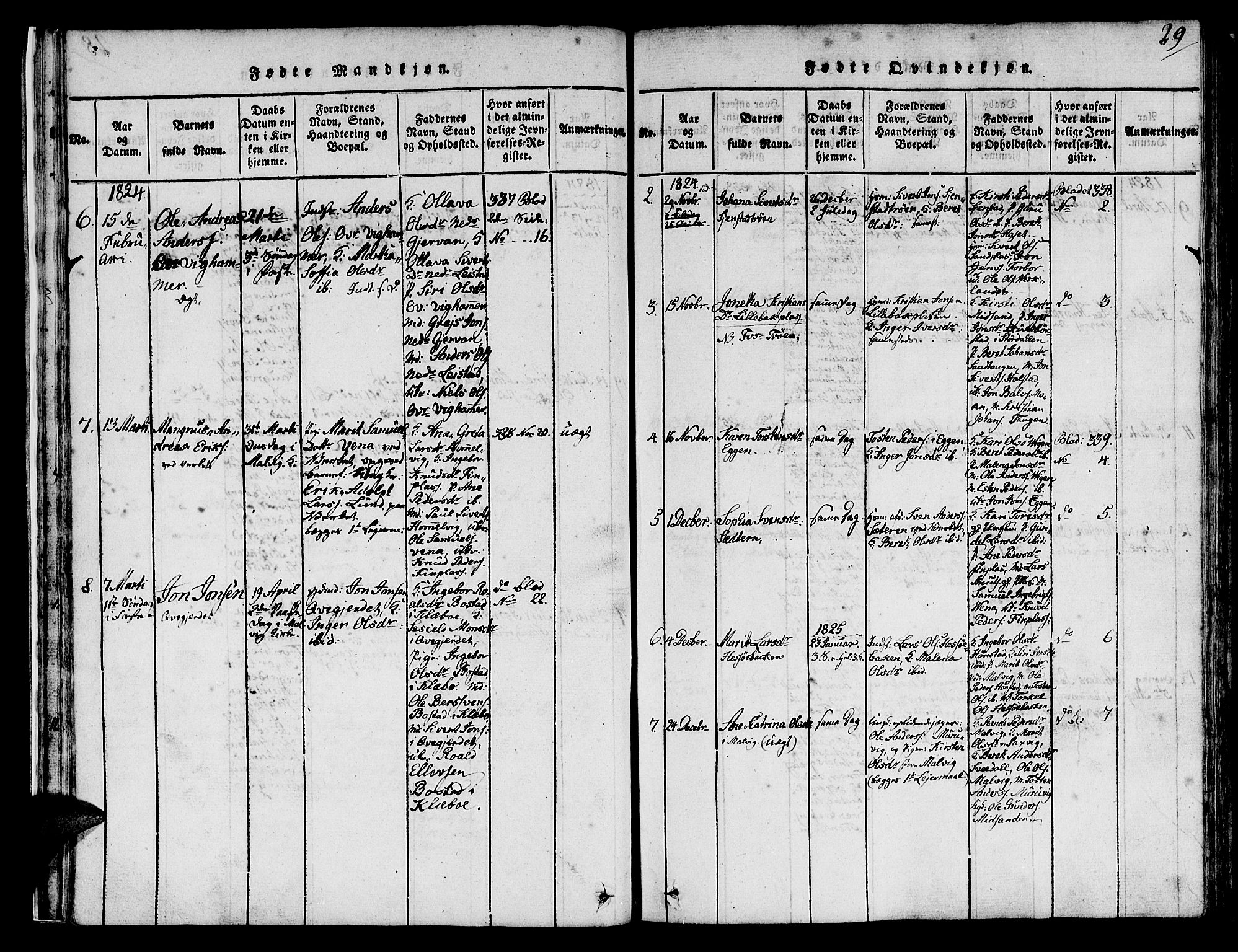 Ministerialprotokoller, klokkerbøker og fødselsregistre - Sør-Trøndelag, AV/SAT-A-1456/616/L0420: Parish register (copy) no. 616C03, 1817-1835, p. 29