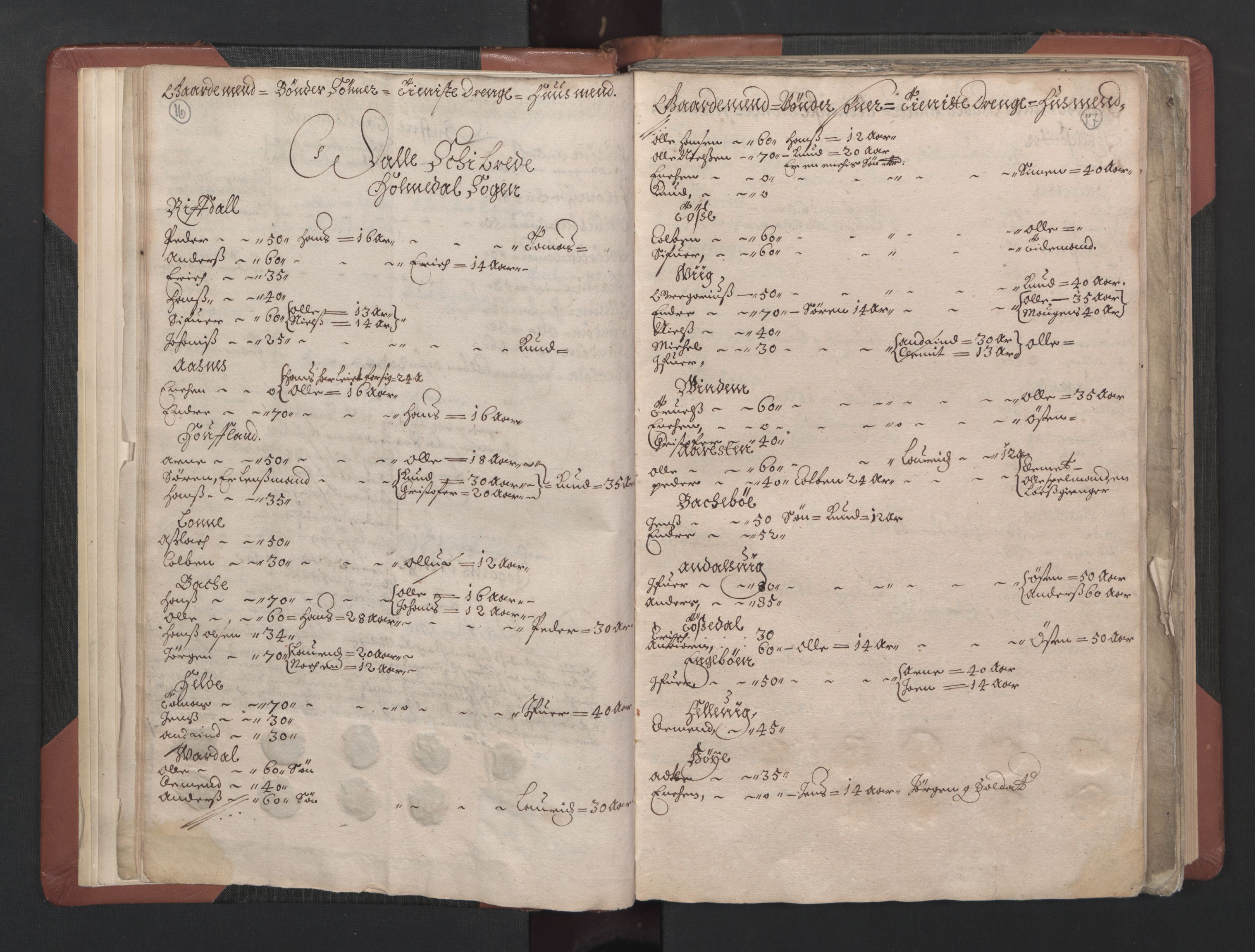 RA, Bailiff's Census 1664-1666, no. 15: Nordfjord fogderi and Sunnfjord fogderi, 1664, p. 16-17