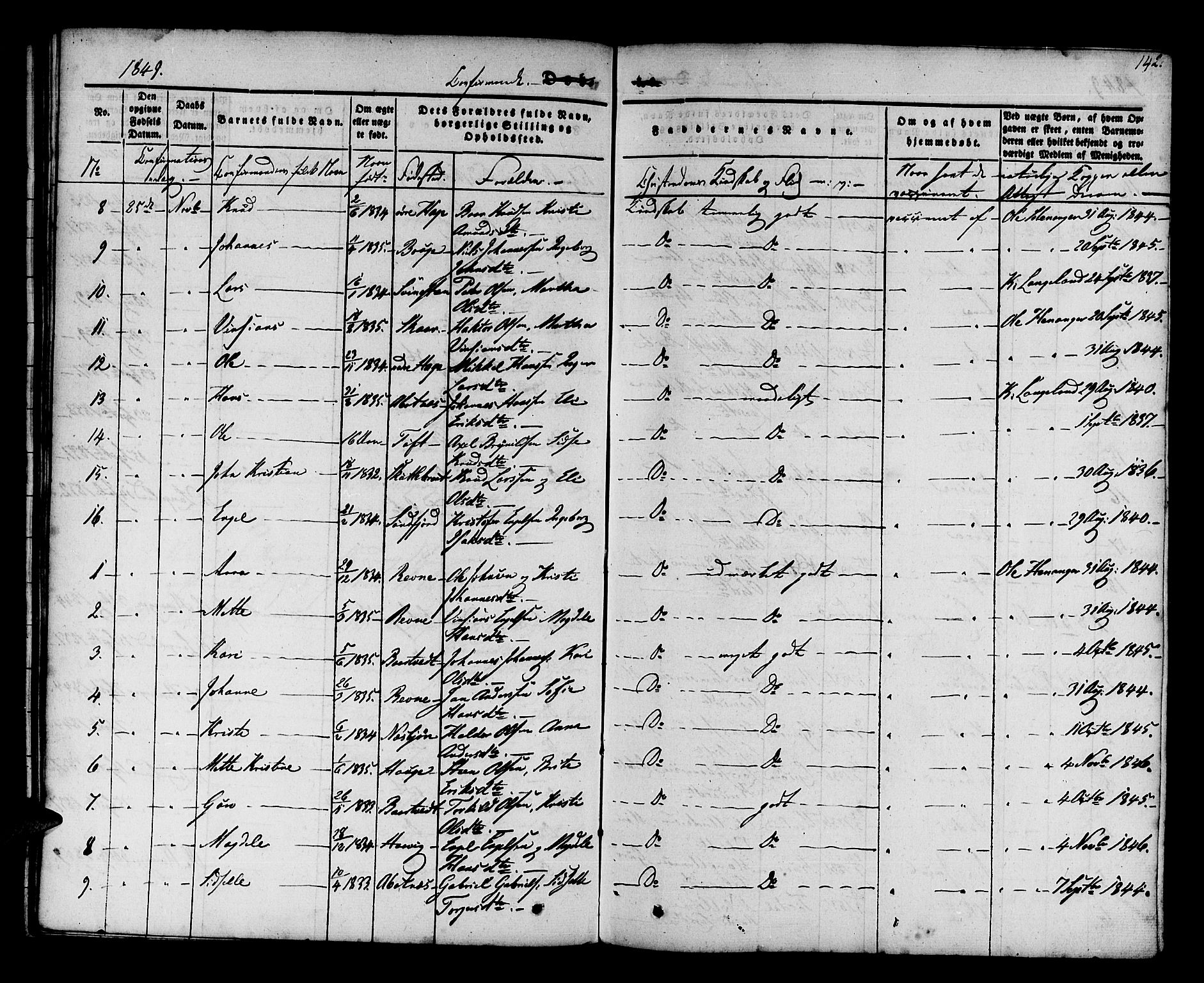 Os sokneprestembete, AV/SAB-A-99929: Parish register (official) no. A 15, 1839-1851, p. 142