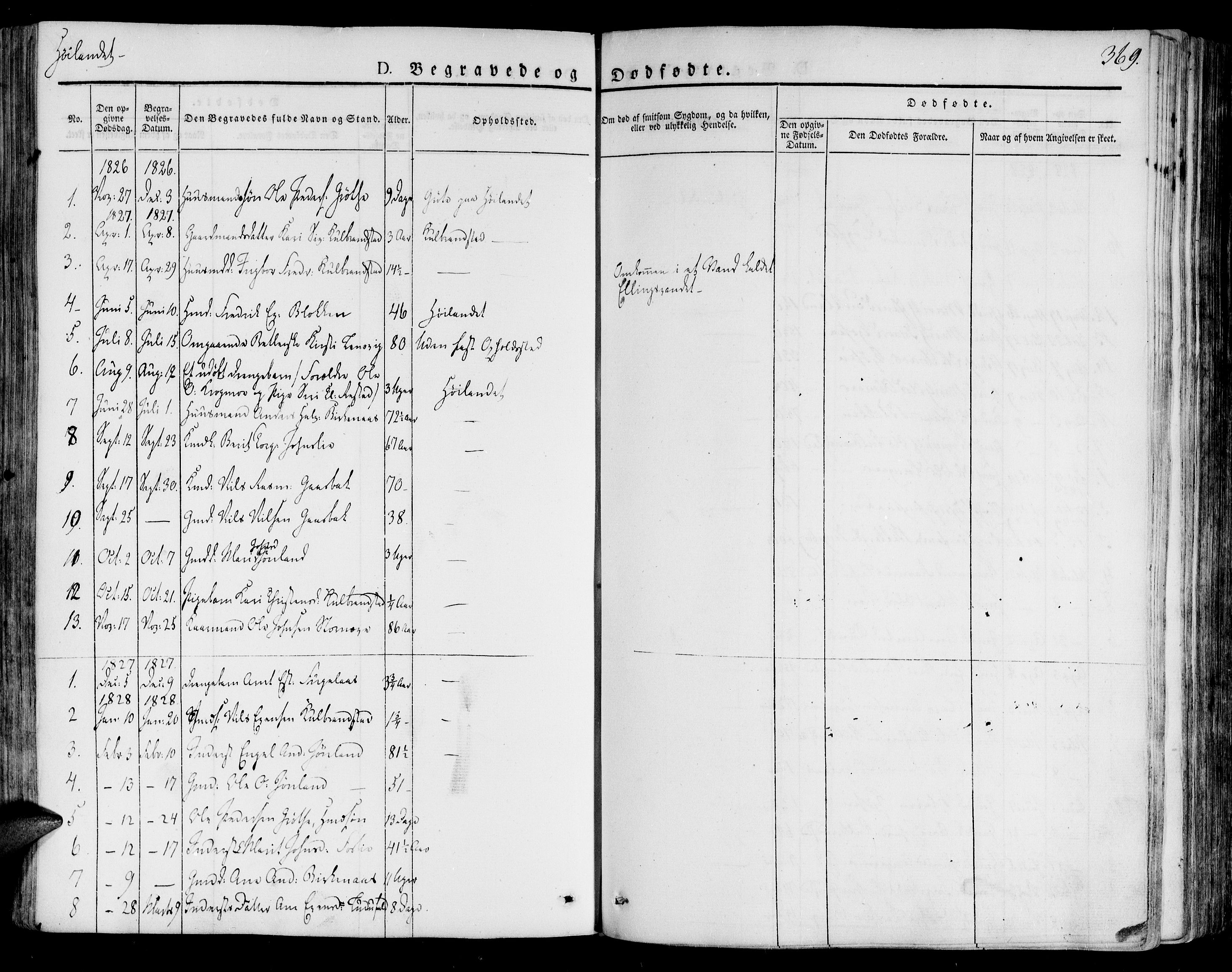 Ministerialprotokoller, klokkerbøker og fødselsregistre - Sør-Trøndelag, SAT/A-1456/691/L1073: Parish register (official) no. 691A05 /4, 1826-1841, p. 369