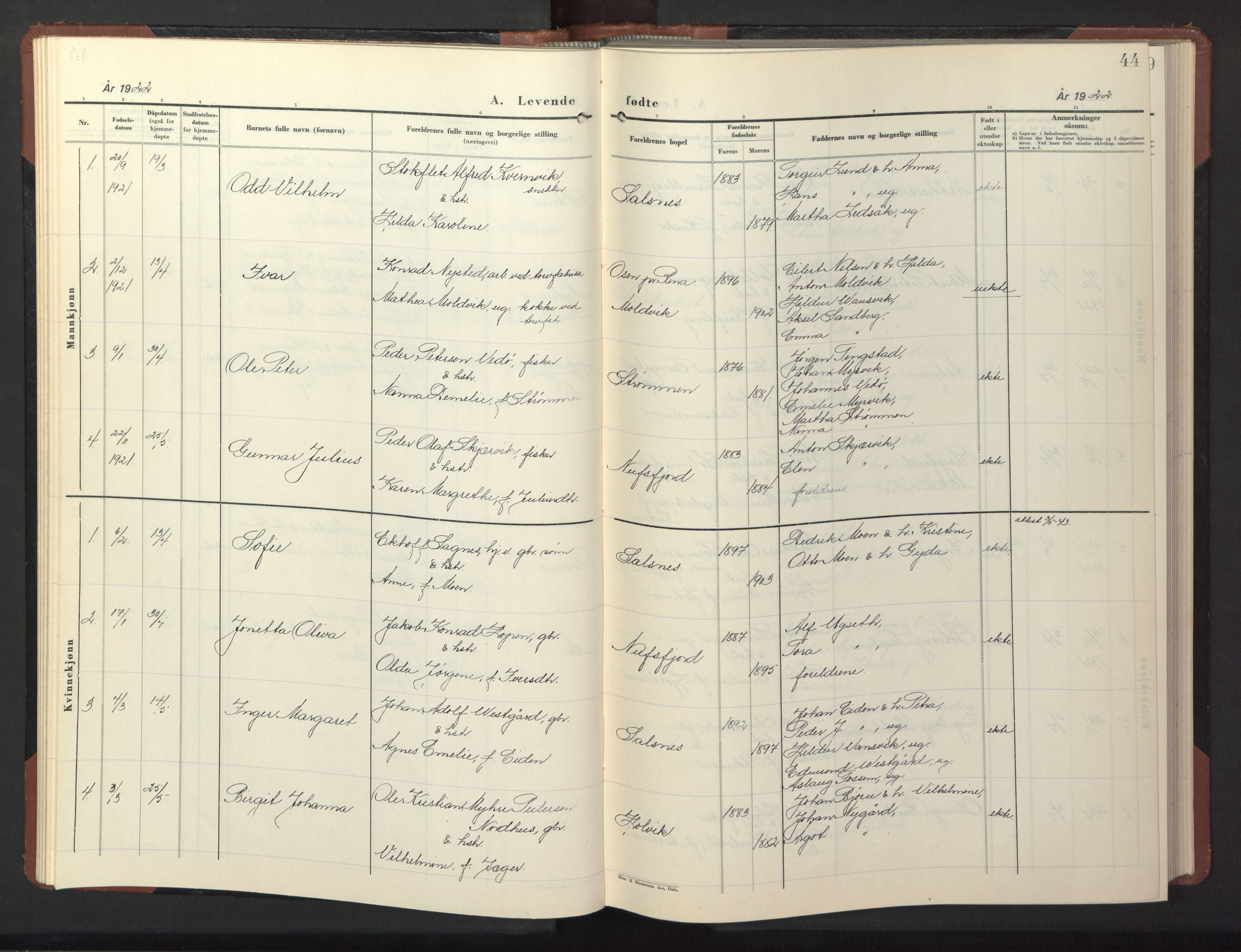 Ministerialprotokoller, klokkerbøker og fødselsregistre - Nord-Trøndelag, SAT/A-1458/773/L0625: Parish register (copy) no. 773C01, 1910-1952, p. 44
