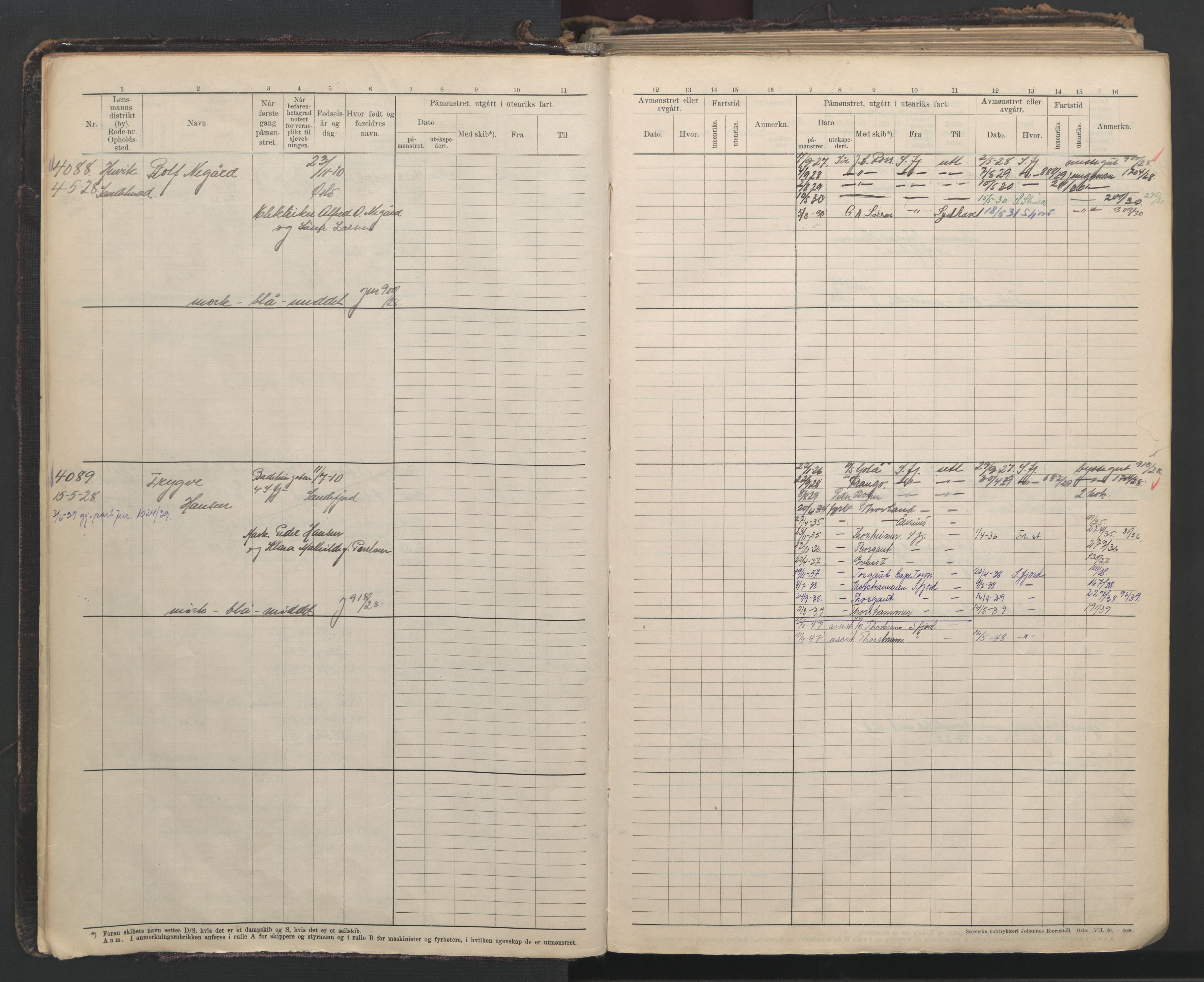 Sandefjord innrulleringskontor, AV/SAKO-A-788/F/Fb/L0012: Hovedrulle, 1928-1948, p. 2