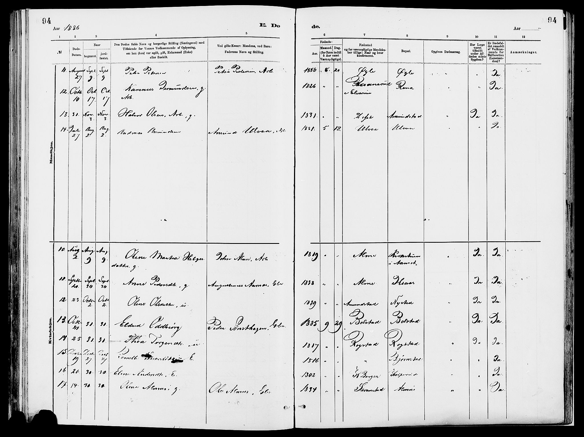 Åmot prestekontor, Hedmark, SAH/PREST-056/H/Ha/Haa/L0010: Parish register (official) no. 10, 1884-1889, p. 94
