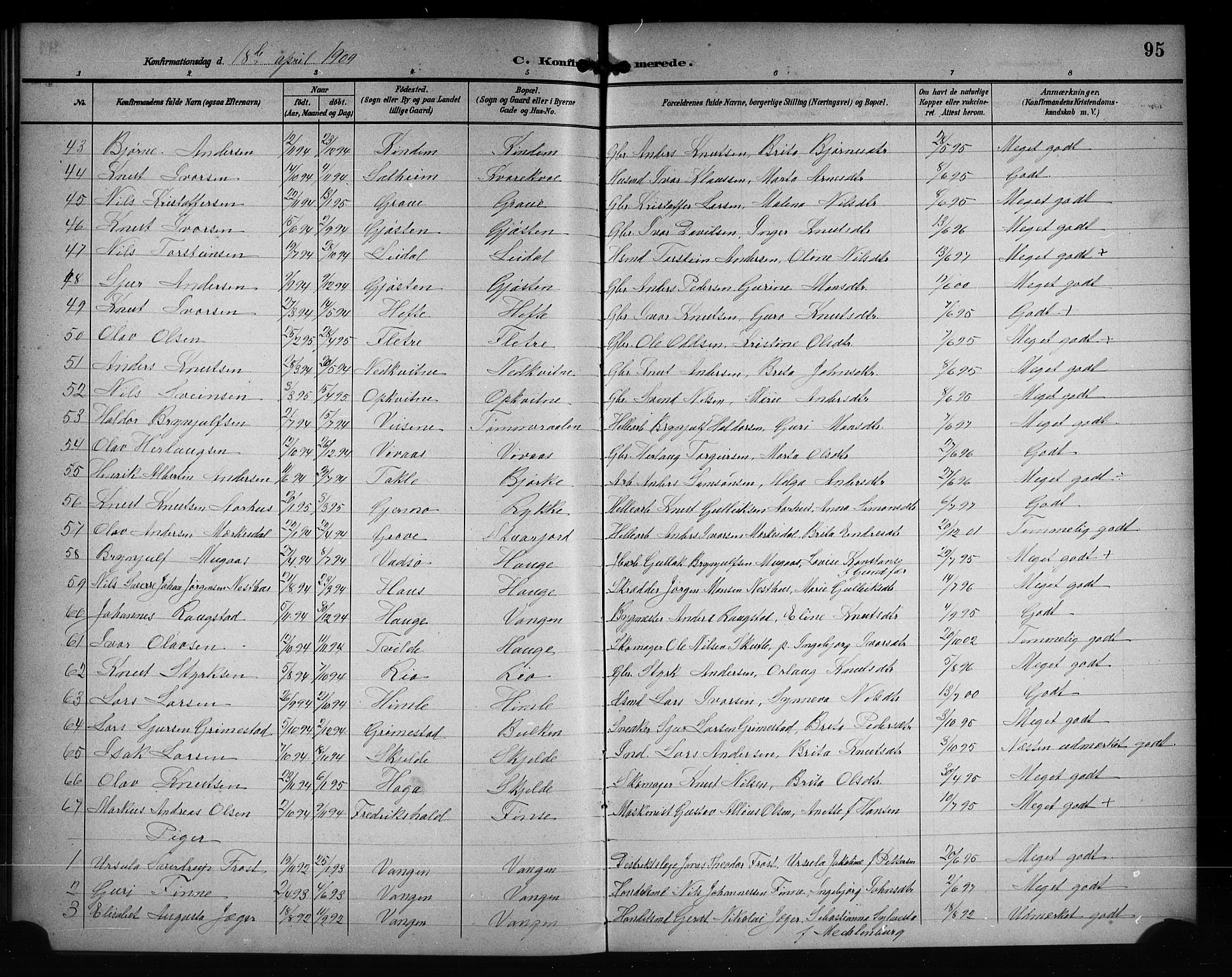 Voss sokneprestembete, AV/SAB-A-79001/H/Hab: Parish register (copy) no. D 1, 1895-1909, p. 95