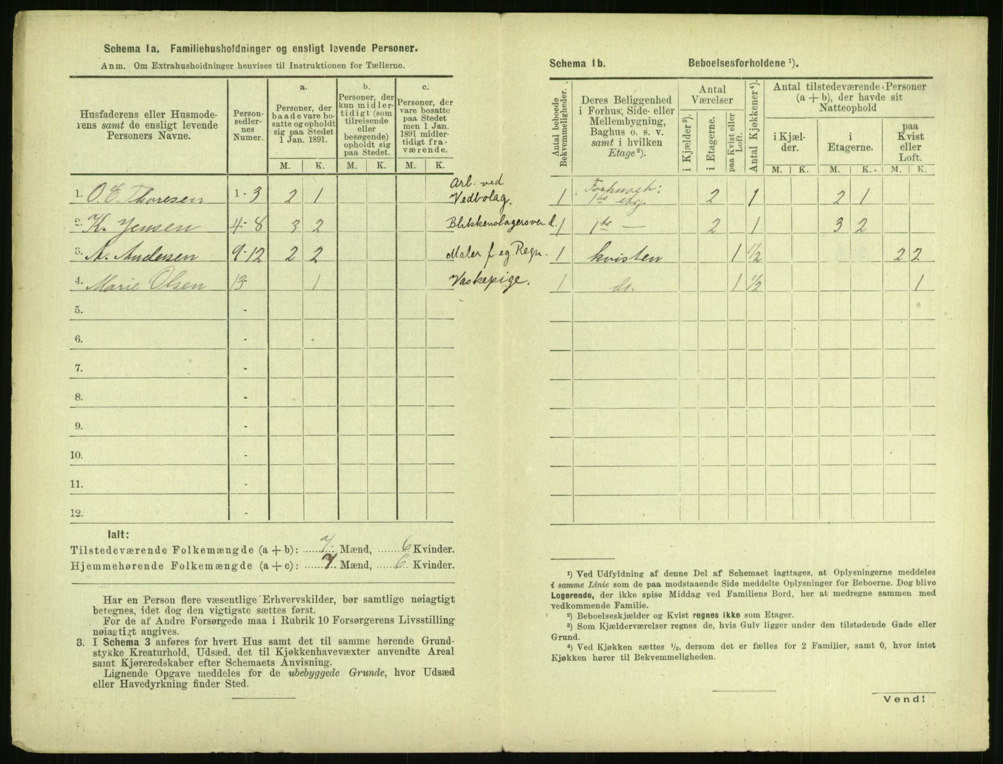 RA, 1891 census for 0806 Skien, 1891, p. 277