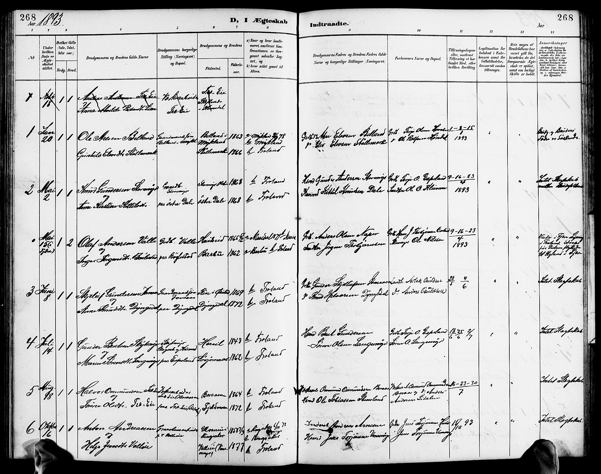 Froland sokneprestkontor, SAK/1111-0013/F/Fb/L0010: Parish register (copy) no. B 10, 1893-1920, p. 268