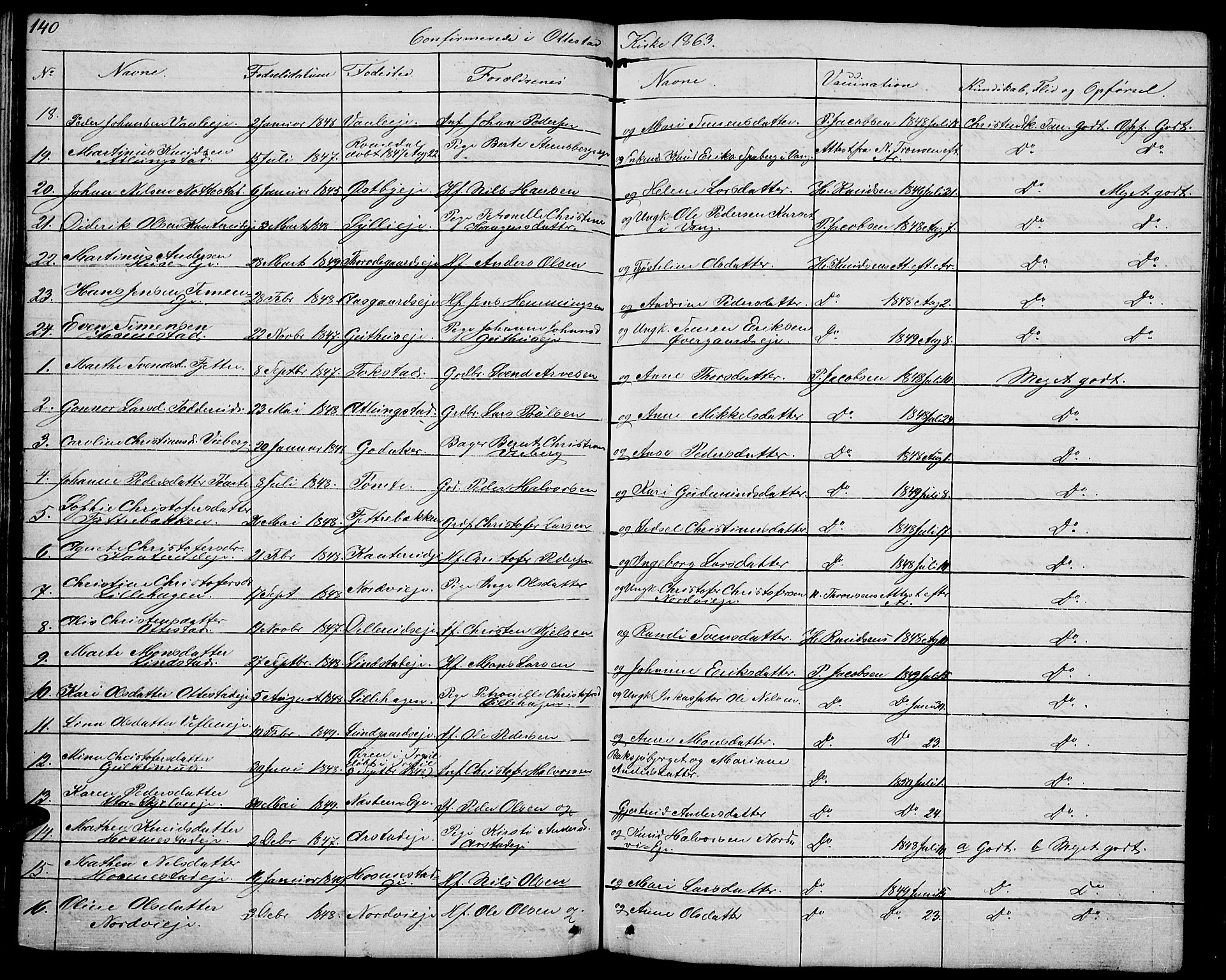 Stange prestekontor, AV/SAH-PREST-002/L/L0002: Parish register (copy) no. 2, 1838-1879, p. 140