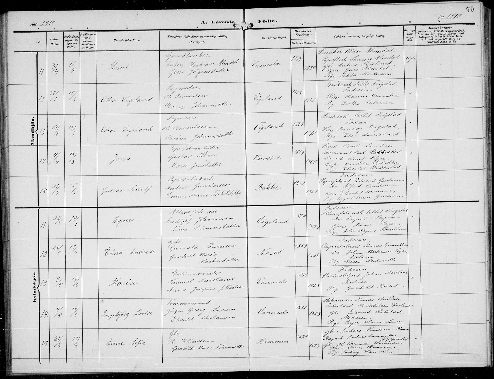 Vennesla sokneprestkontor, SAK/1111-0045/Fb/Fbb/L0005: Parish register (copy) no. B 5, 1903-1913, p. 70