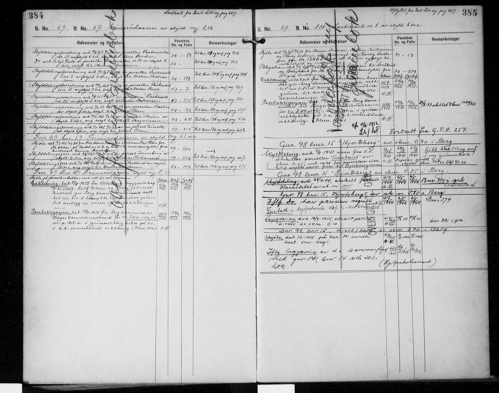 Idd og Marker sorenskriveri, AV/SAO-A-10283/G/Ga/Gac/L0006: Mortgage register no. II 6, 1926-1953, p. 384-385