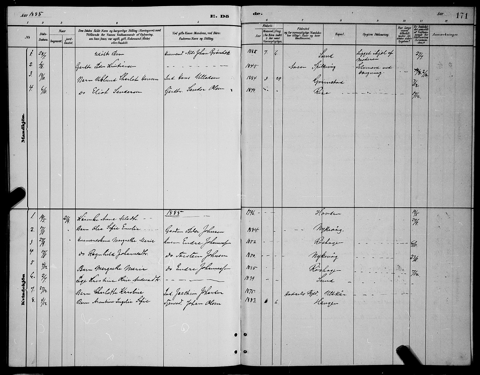 Ministerialprotokoller, klokkerbøker og fødselsregistre - Nordland, AV/SAT-A-1459/892/L1325: Parish register (copy) no. 892C02, 1878-1896, p. 171