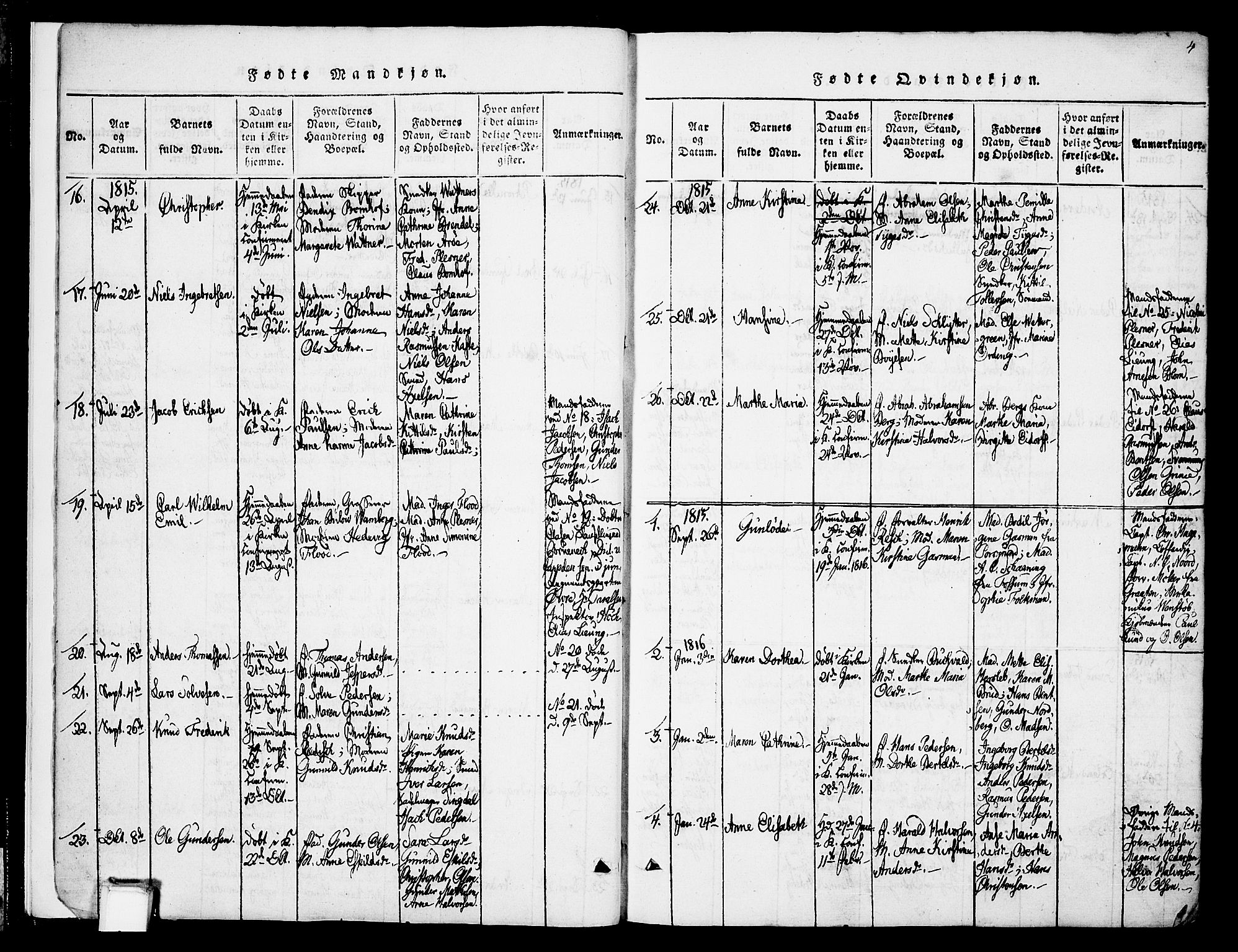 Skien kirkebøker, SAKO/A-302/F/Fa/L0005: Parish register (official) no. 5, 1814-1843, p. 4