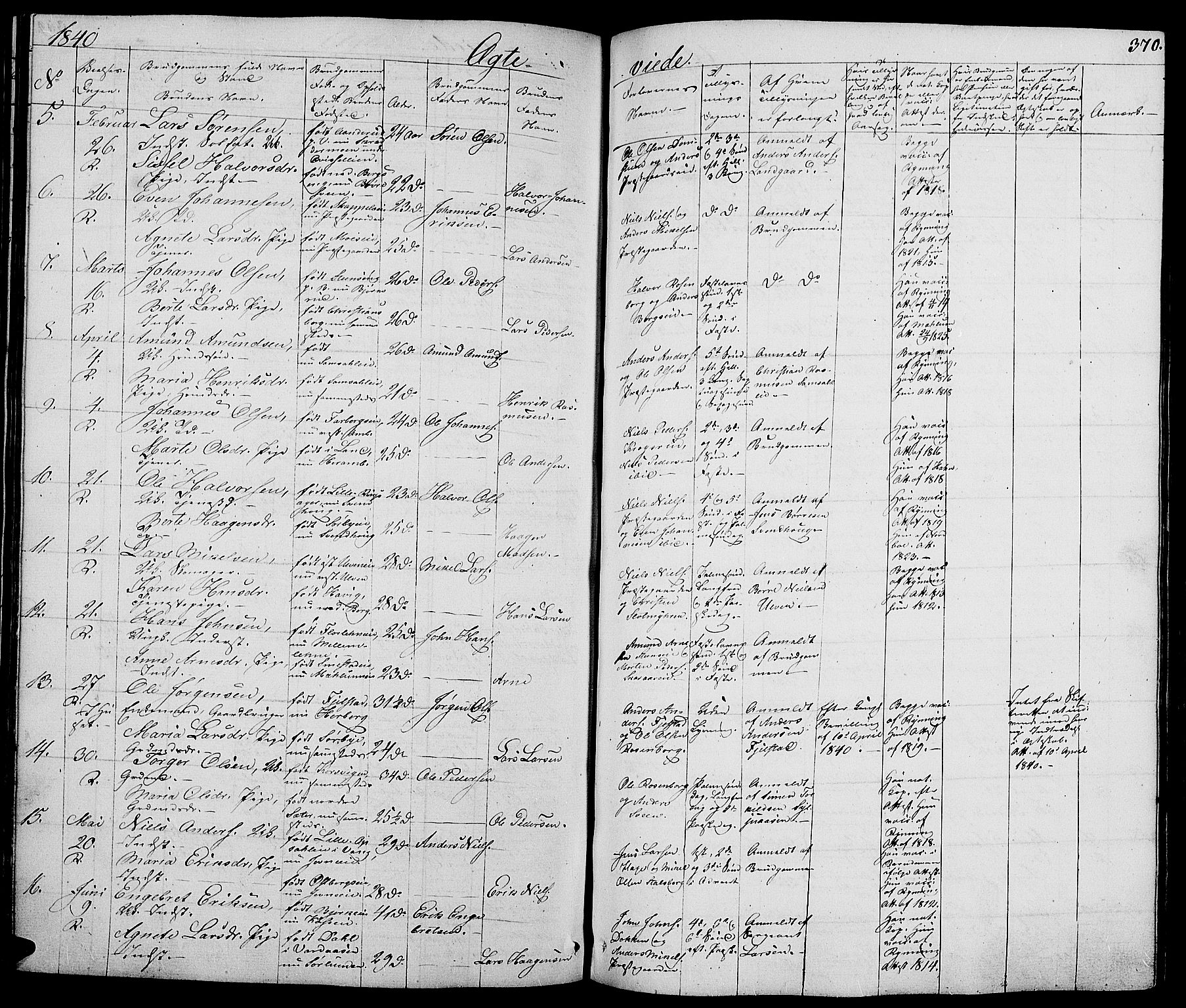 Ringsaker prestekontor, AV/SAH-PREST-014/L/La/L0005: Parish register (copy) no. 5, 1839-1850, p. 370