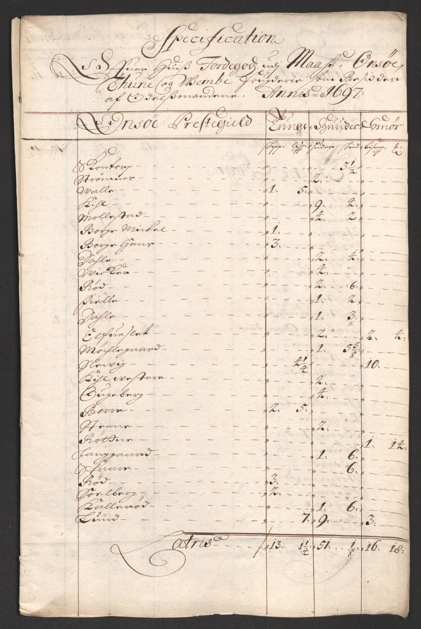 Rentekammeret inntil 1814, Reviderte regnskaper, Fogderegnskap, RA/EA-4092/R04/L0125: Fogderegnskap Moss, Onsøy, Tune, Veme og Åbygge, 1697, p. 37