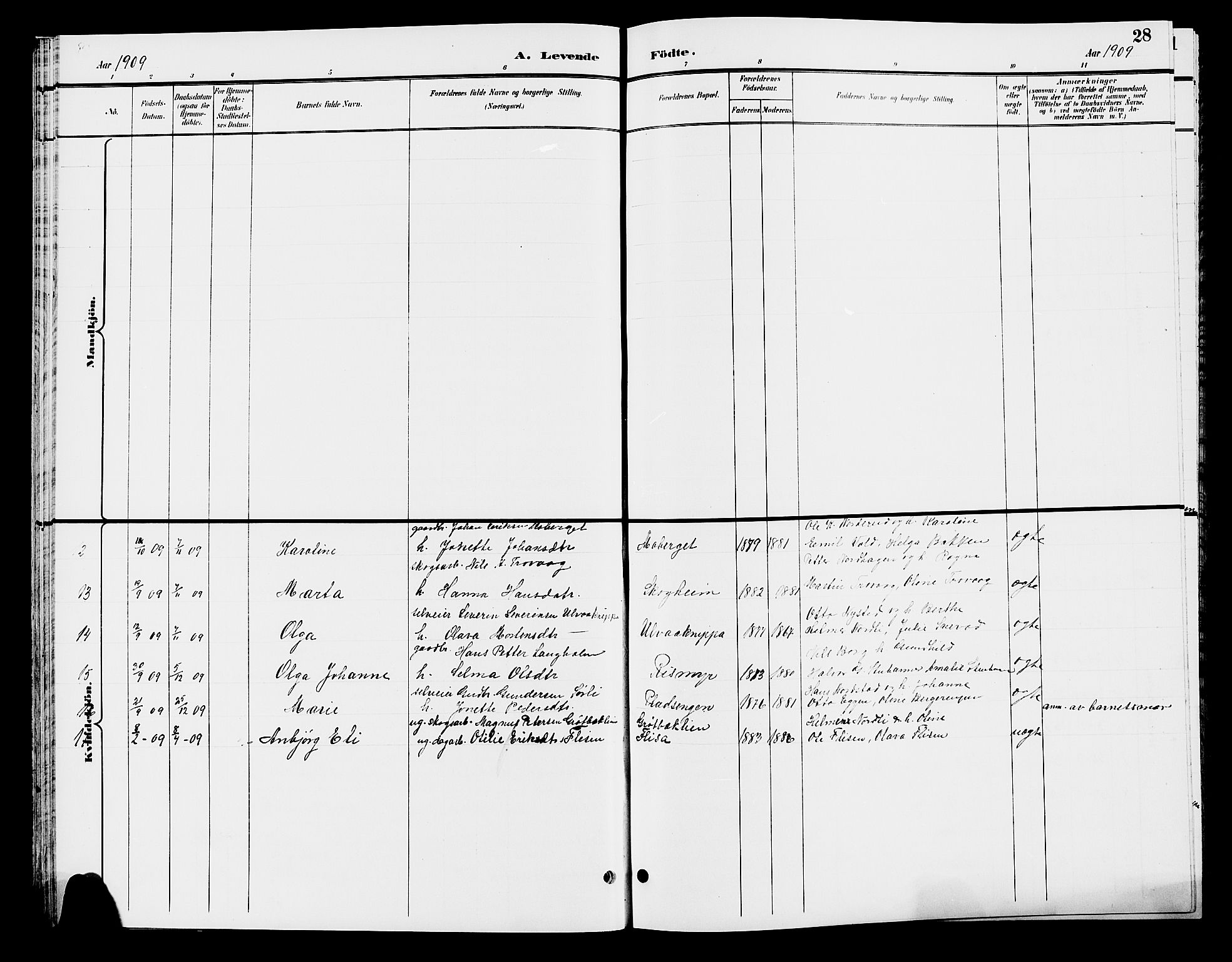 Elverum prestekontor, SAH/PREST-044/H/Ha/Hab/L0007: Parish register (copy) no. 7, 1896-1914, p. 28