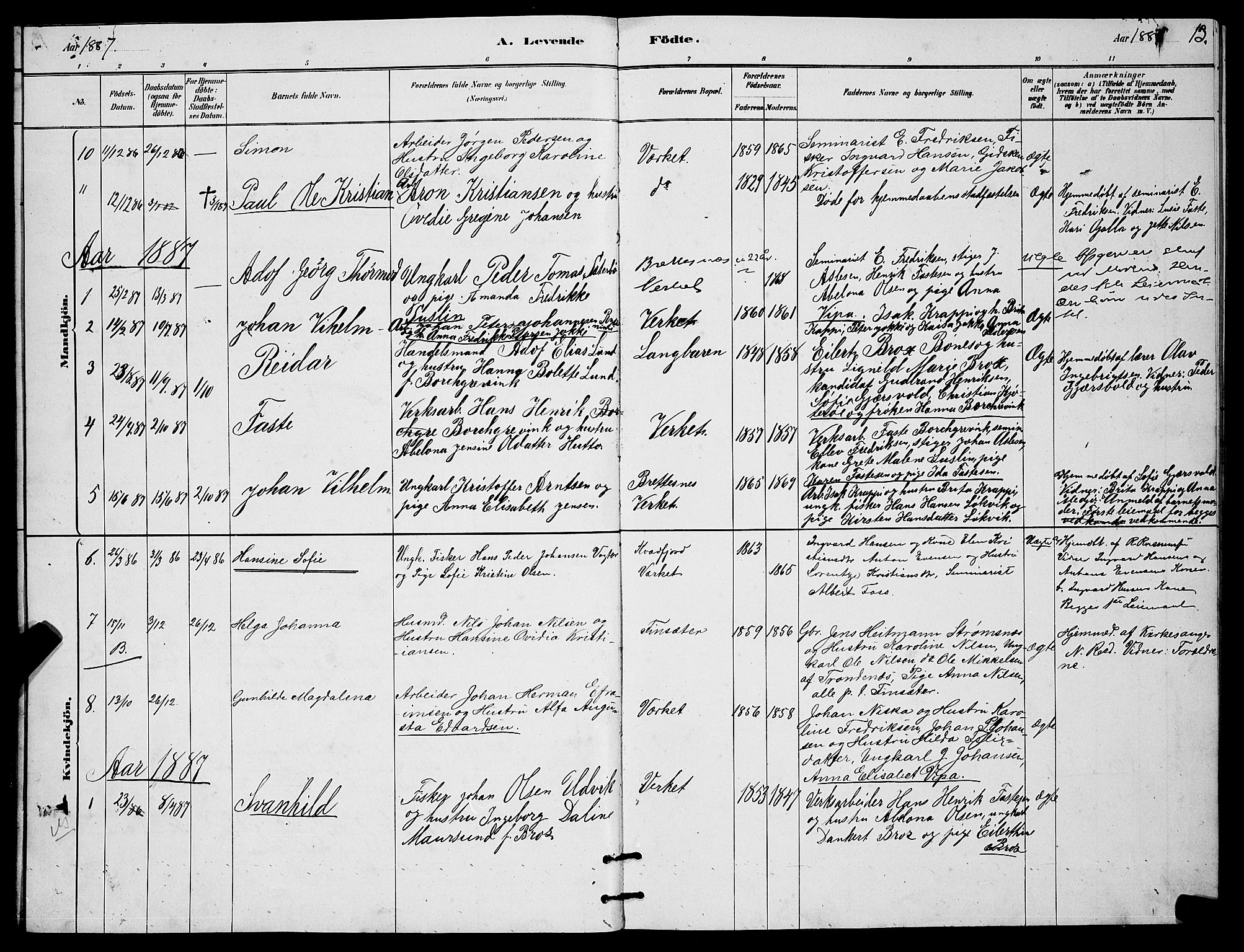 Berg sokneprestkontor, SATØ/S-1318/G/Ga/Gab/L0017klokker: Parish register (copy) no. 17, 1881-1887, p. 13