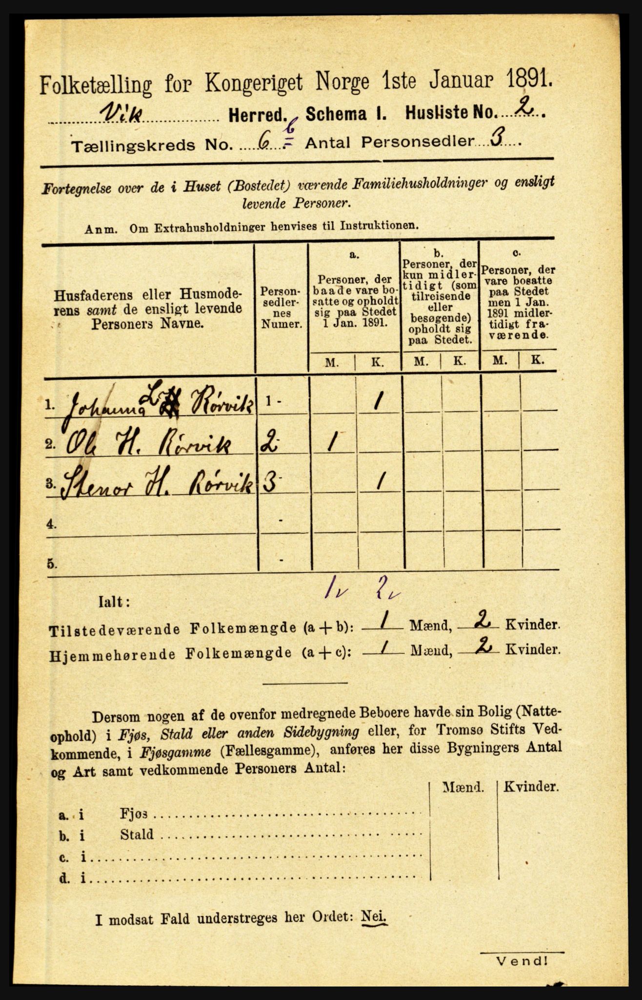 RA, 1891 census for 1417 Vik, 1891, p. 3136